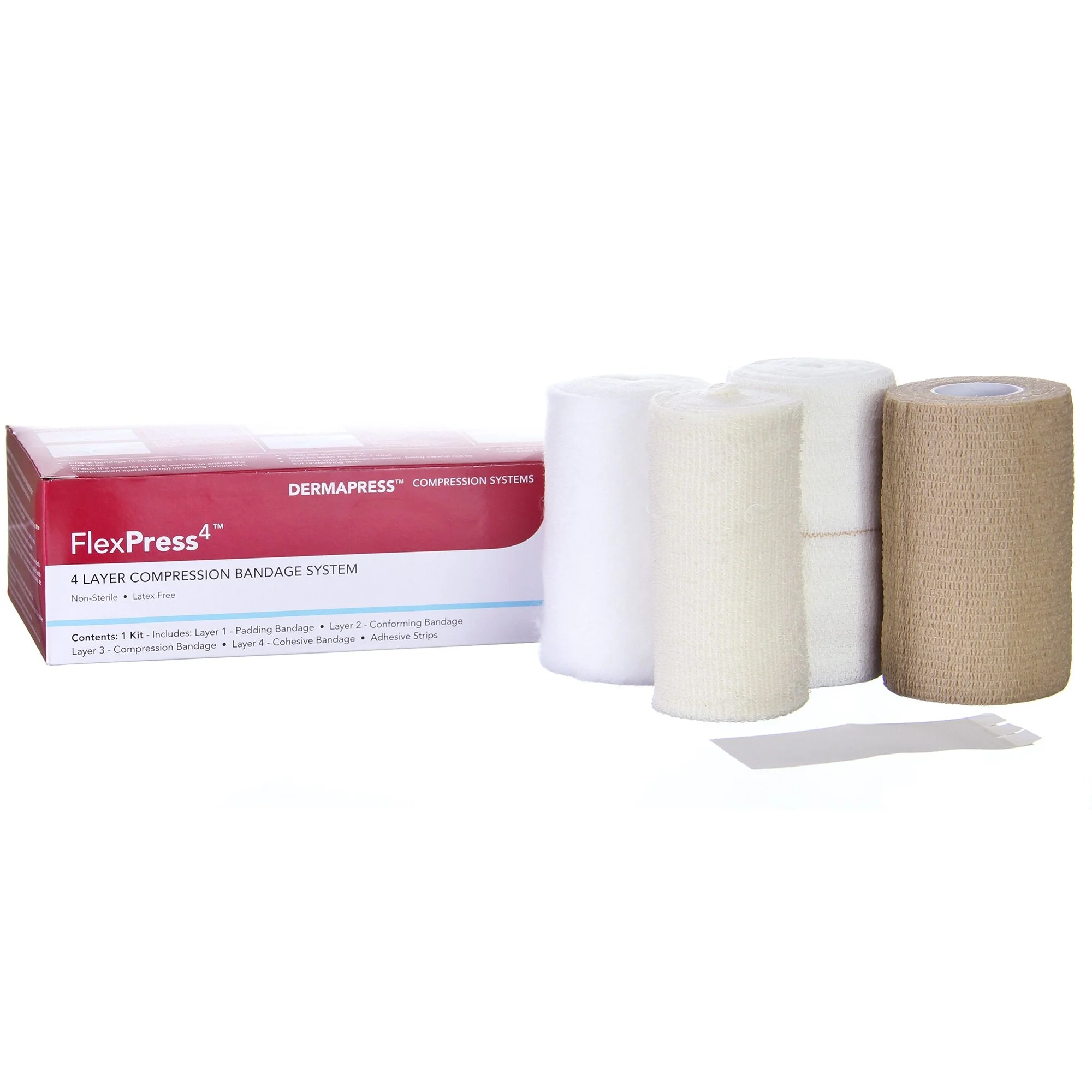 Sion Brands LLC FlexPress4 Self-adherent / Tape Closure 4 Layer Compression Bandage System
