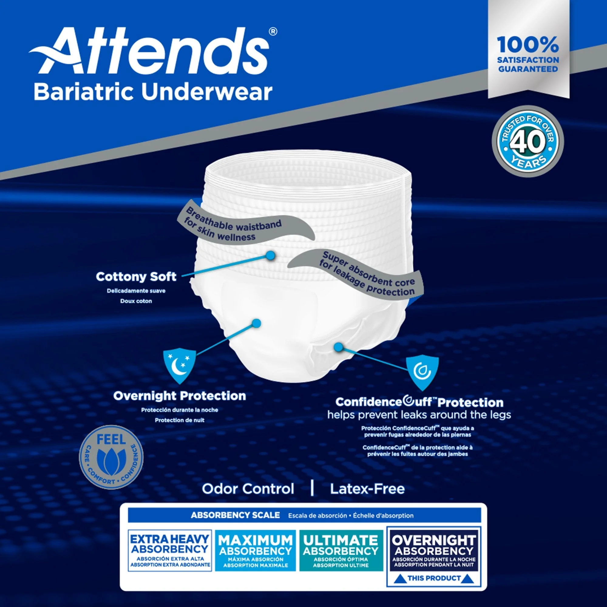 Attends Healthcare Products Attends Bariatric Ultimate Absorbent Underwear, 3X-Large (40/CS) - Image 6