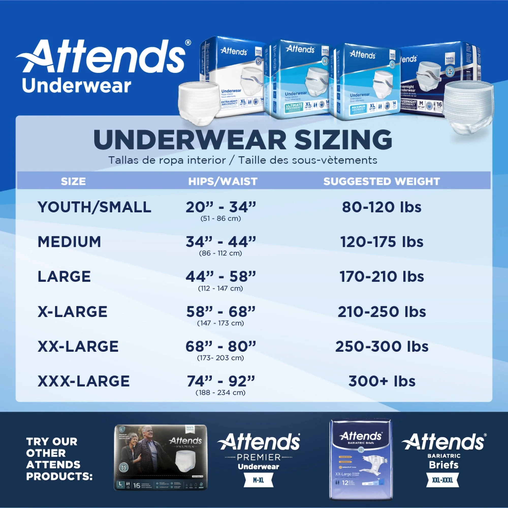 Attends Healthcare Products Attends Care Adult Absorbent Underwear, Heavy Absorbency, X-Large, White (100/CS) - Image 5