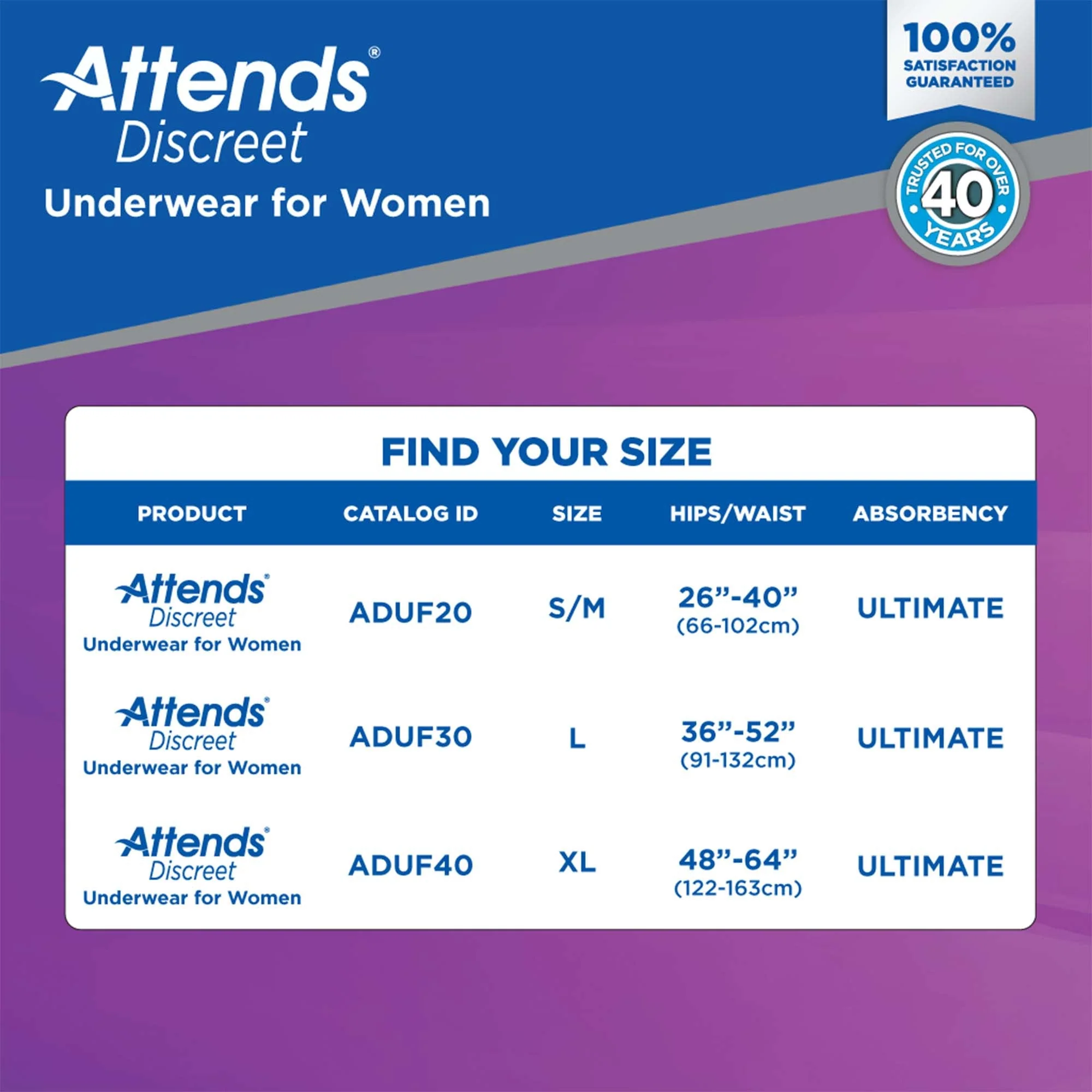 Attends Healthcare Products Attends Discreet Women's Underwear, Level 5, Large (72/CS) - Image 4