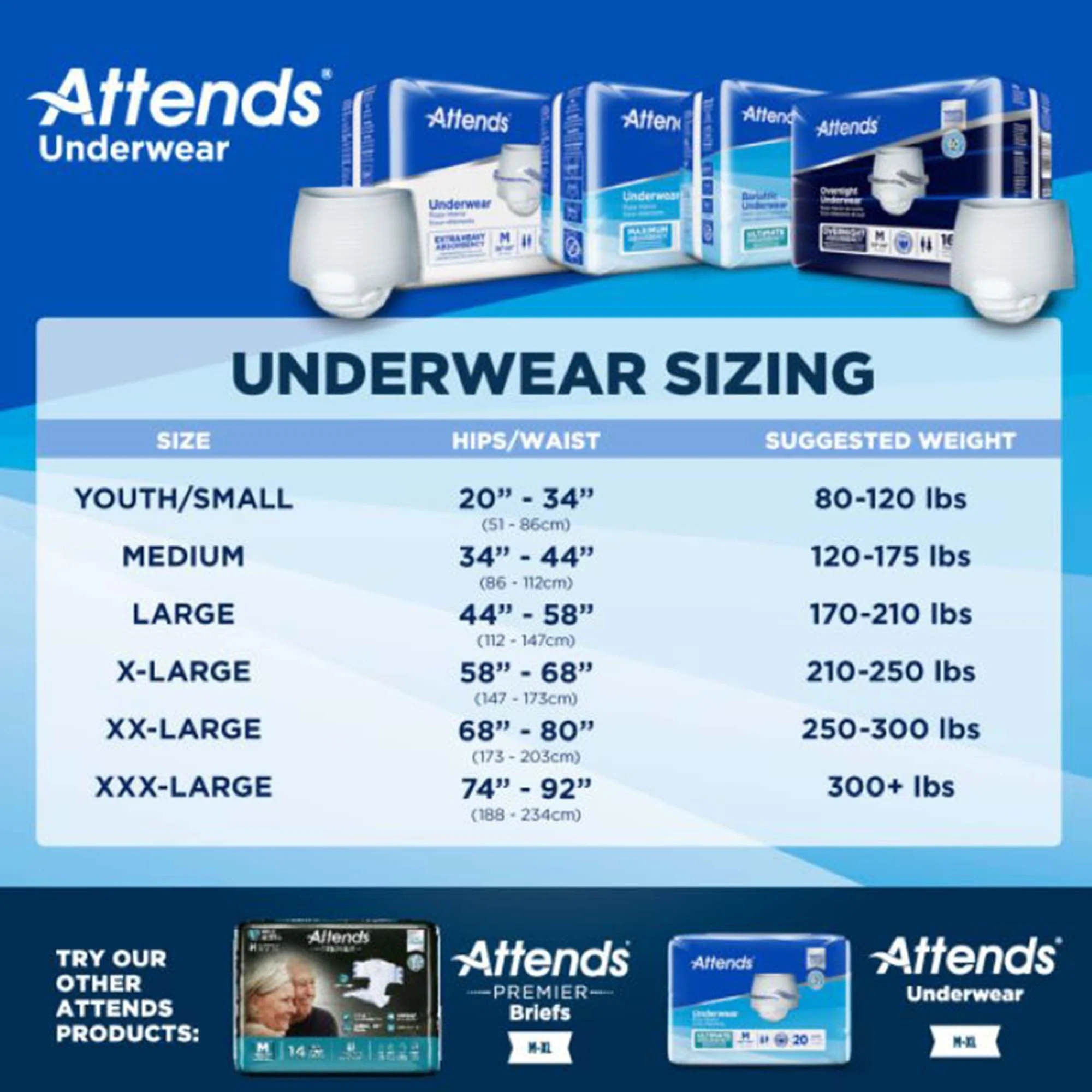 Attends Healthcare Products Attends Overnight Underwear with Extended Wear Protection, X-Large (48/CS) - Image 4