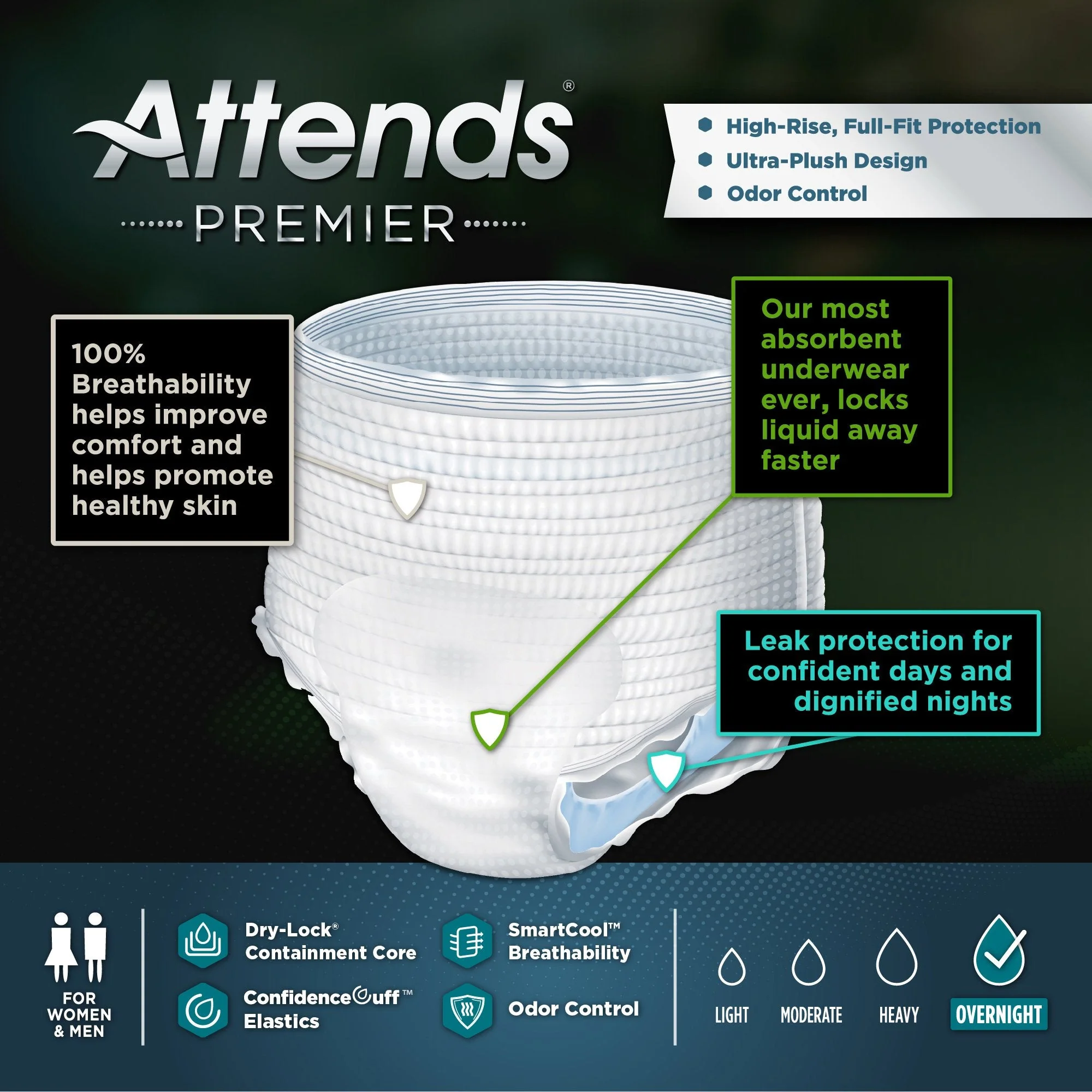 Attends Healthcare Products Attends Premier Underwear, Medium (72/CS) - Image 4