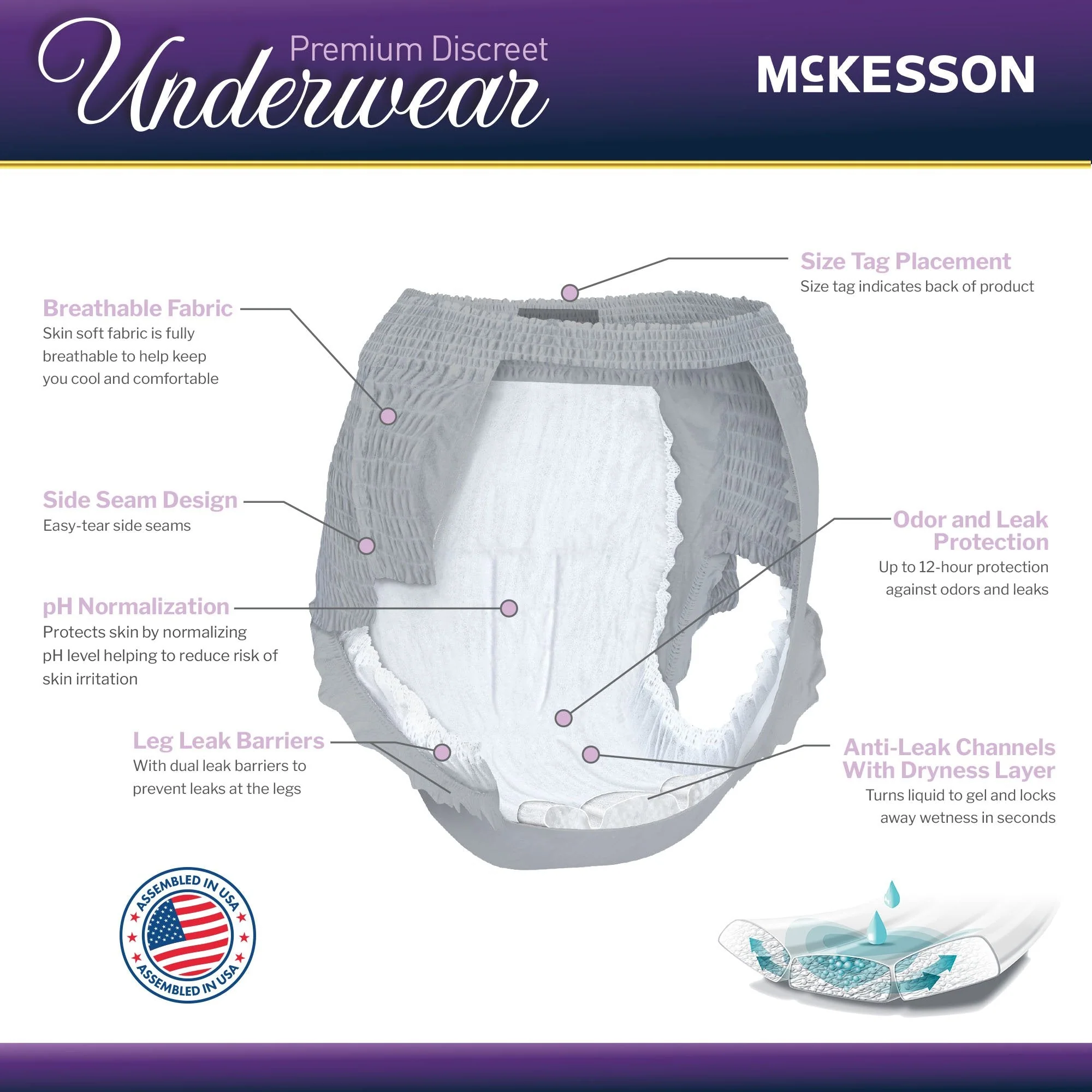 McKesson Brand McKesson Premium Discreet Underwear for Women, Heavy Absorbency, Extra-Large (80/CS) - Image 6