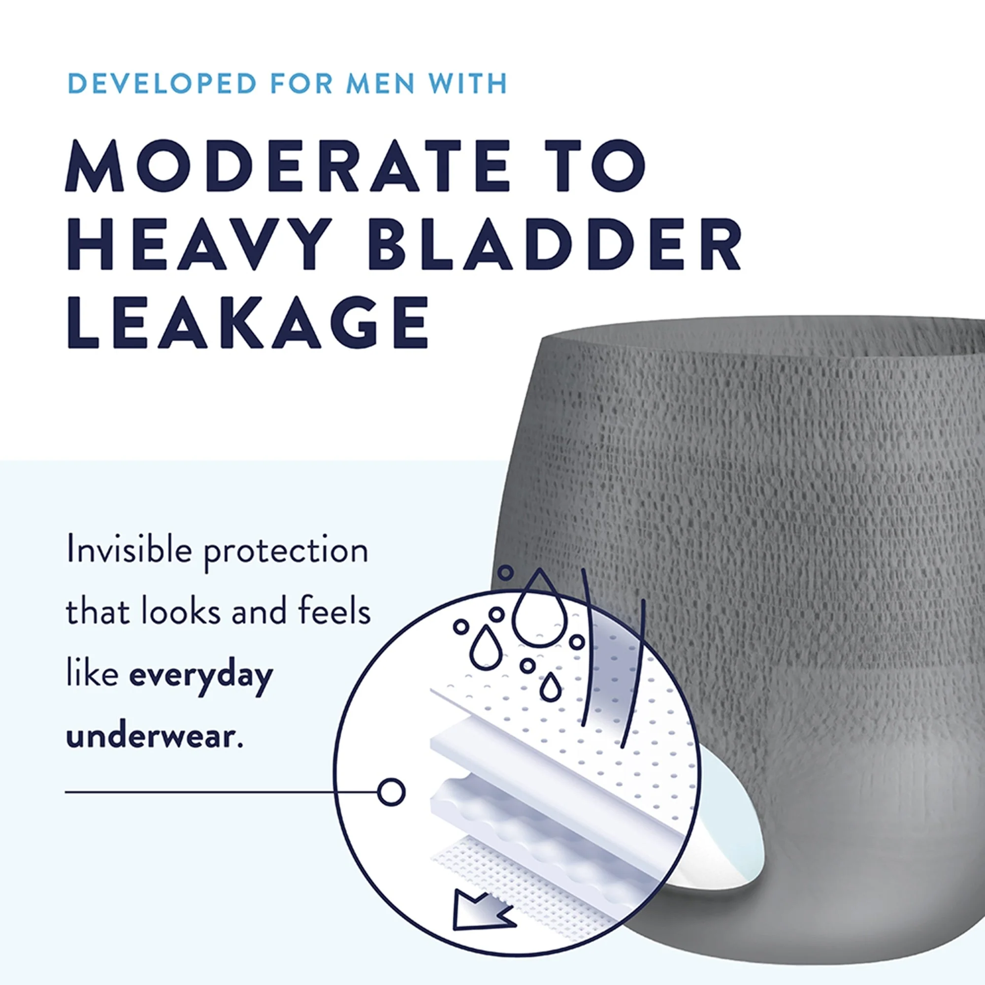 First Quality Products LLC Prevail Daily Underwear Maximum Absorbent Underwear, Extra Extra Large (56/CS) - Image 4