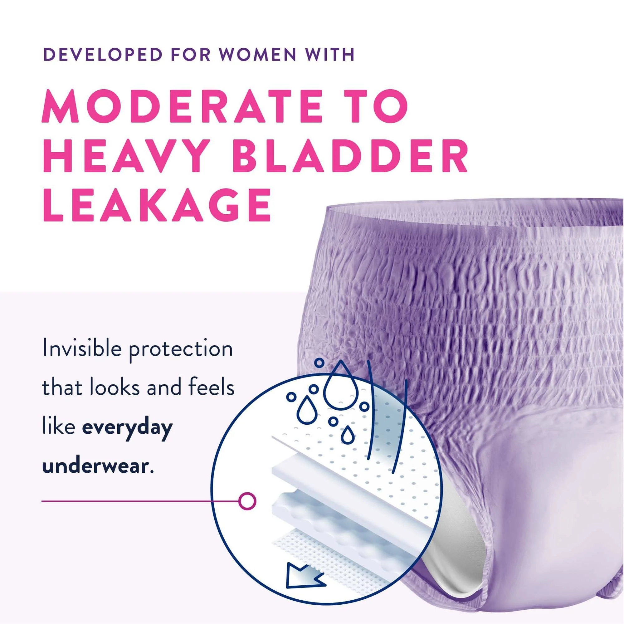 First Quality Products LLC Prevail for Women Daily Maximum Absorbent Underwear, Medium (80/CS) - Image 4