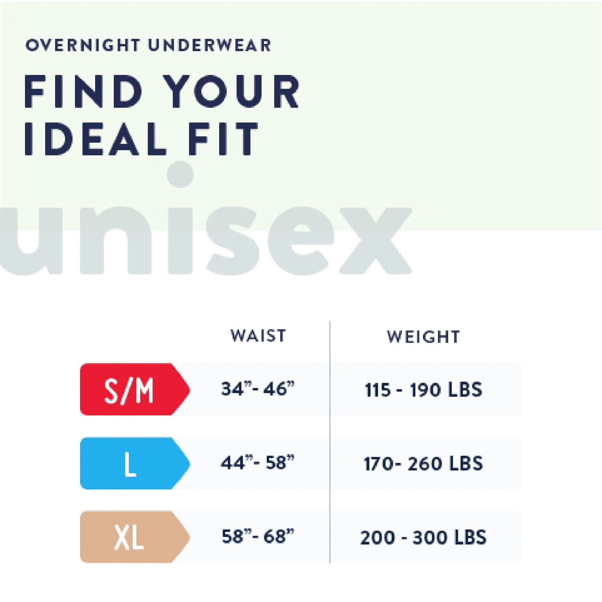 First Quality Products LLC Prevail Overnight Absorbent Underwear, Extra Large (48/CS) - Image 3