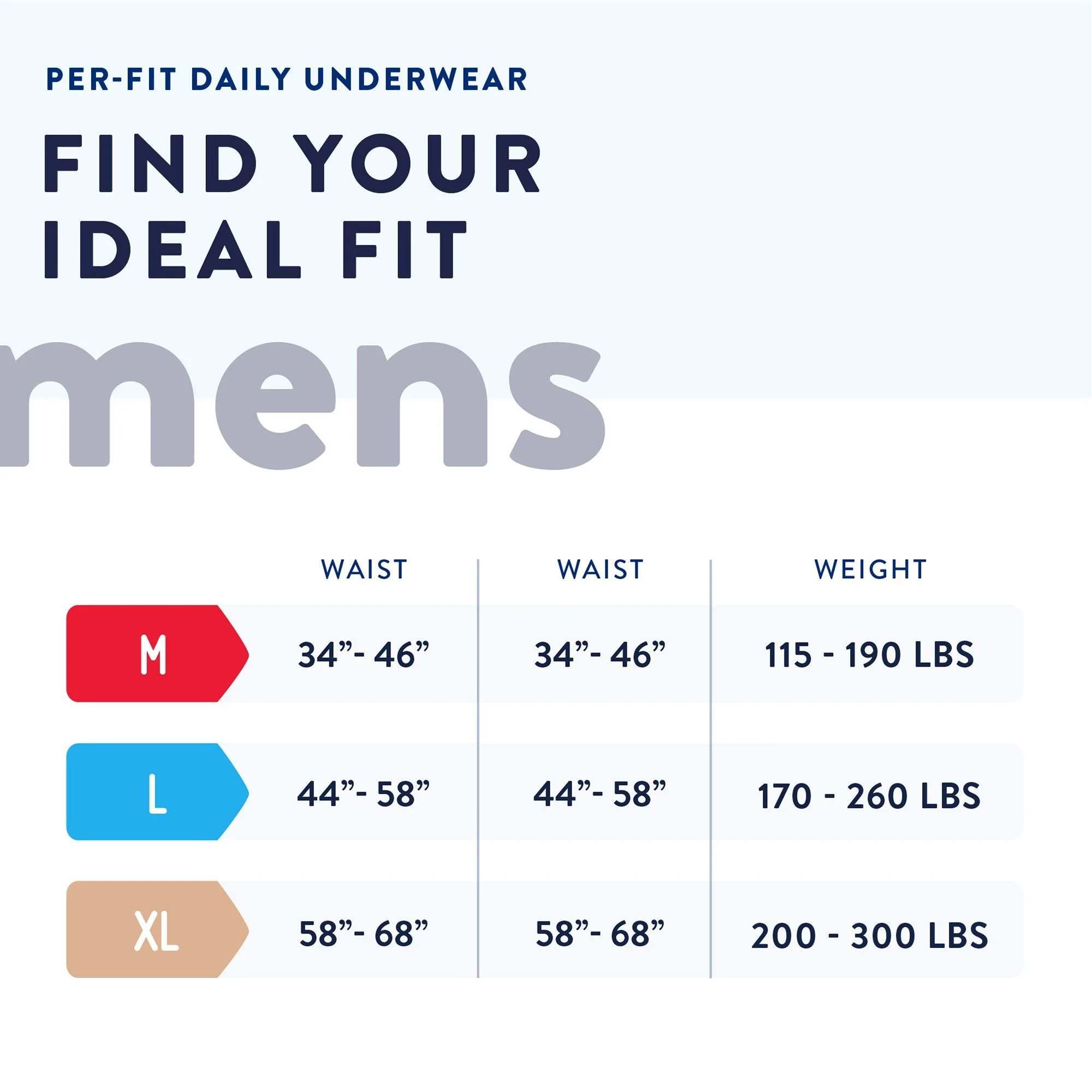 First Quality Products LLC Prevail Per-Fit Men Adult Moderate Absorbent Underwear, Large, White (72/CS) - Image 3