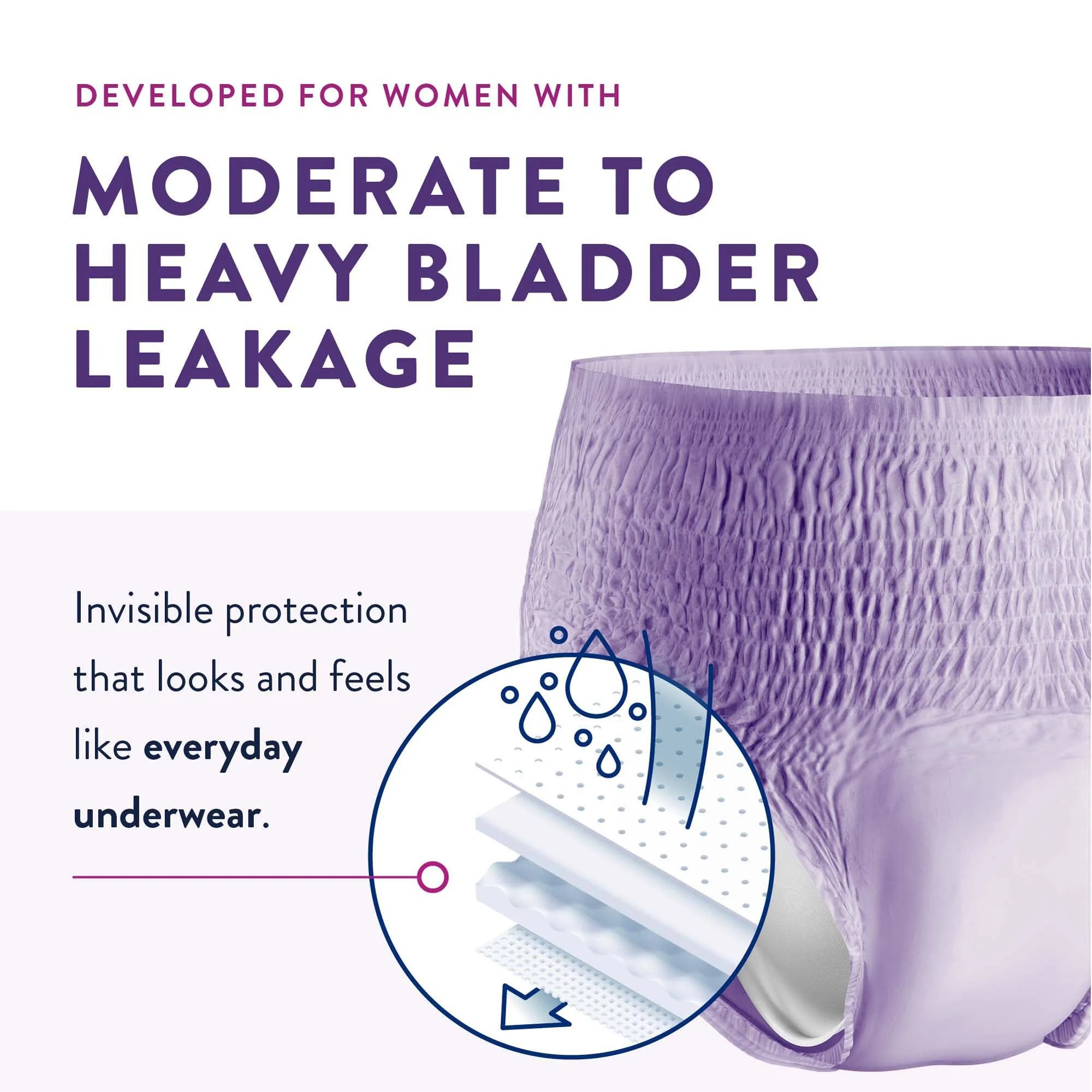 First Quality Products LLC Prevail Per-Fit Women Extra Absorbent Underwear, Extra Large (56/CS) - Image 4