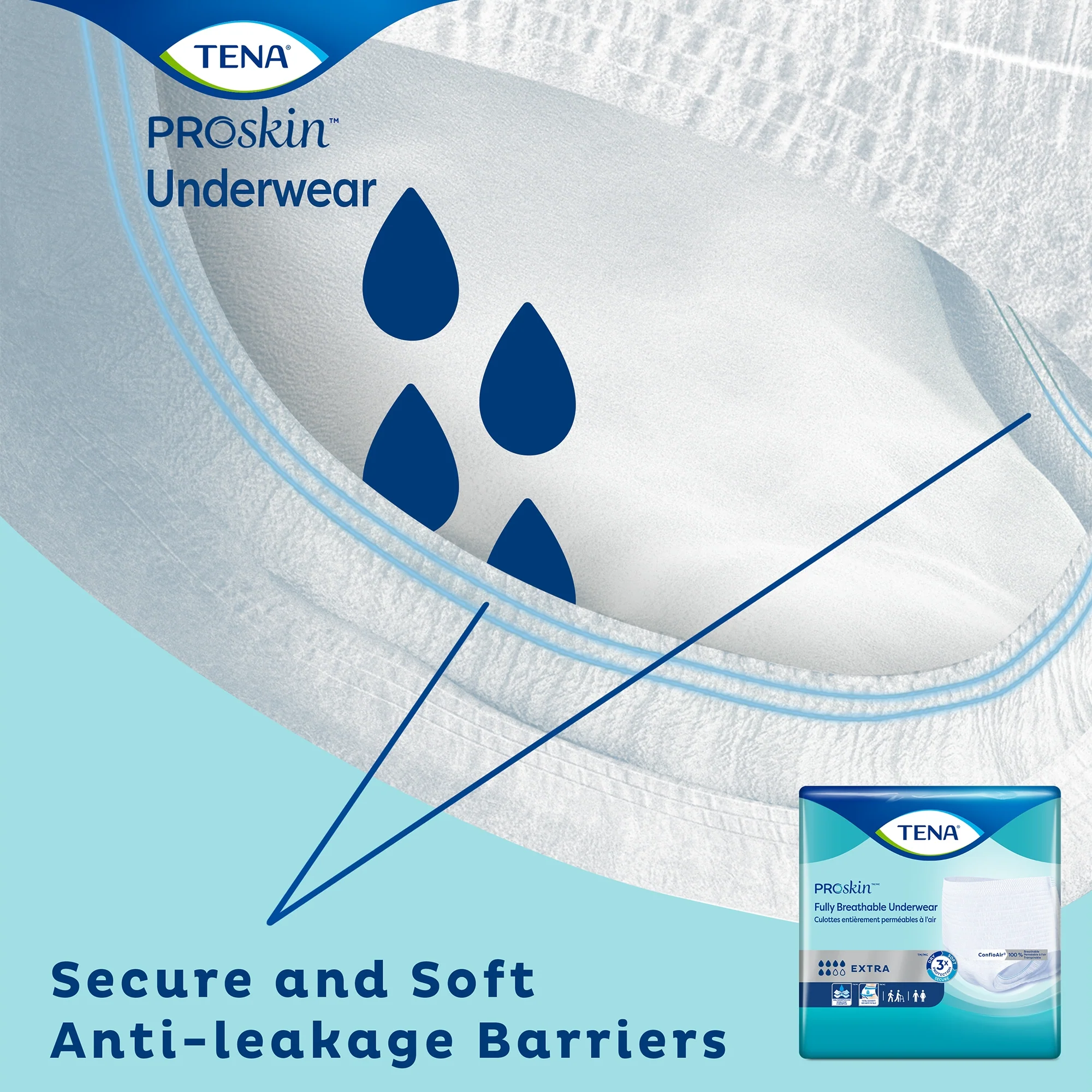 Essity HMS North America Inc Tena ProSkin Extra Absorbent Underwear, Small (64/CS) - Image 5