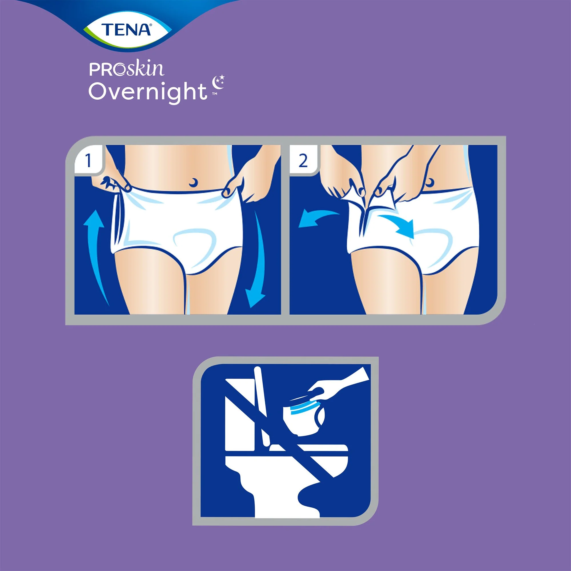 Essity HMS North America Inc Tena ProSkin Overnight Super Fully Breathable Underwear, Extra Large (48/CS) - Image 7