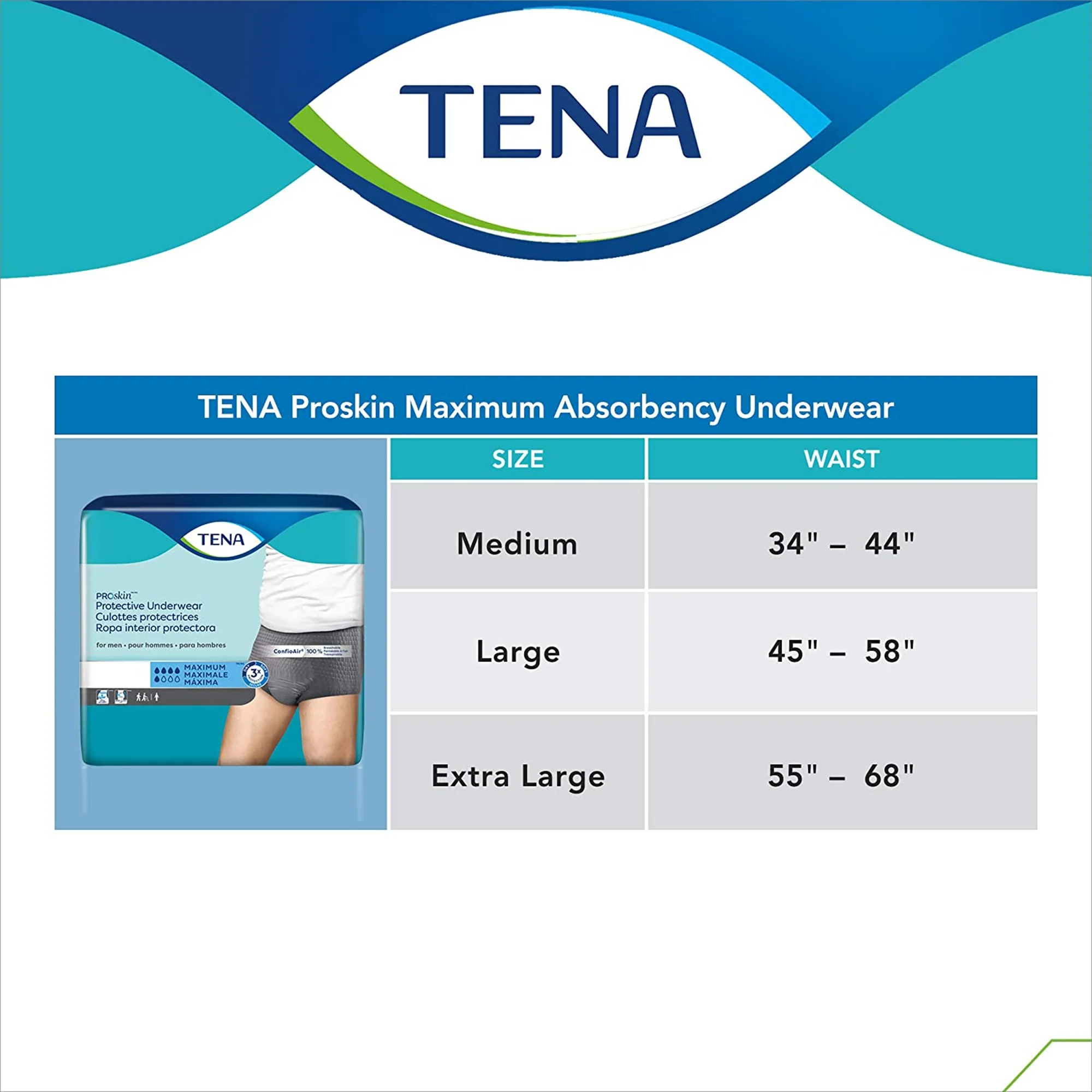 Essity HMS North America Inc Tena ProSkin Maximum Absorbent Underwear for Men, Large (72/CS) - Image 4