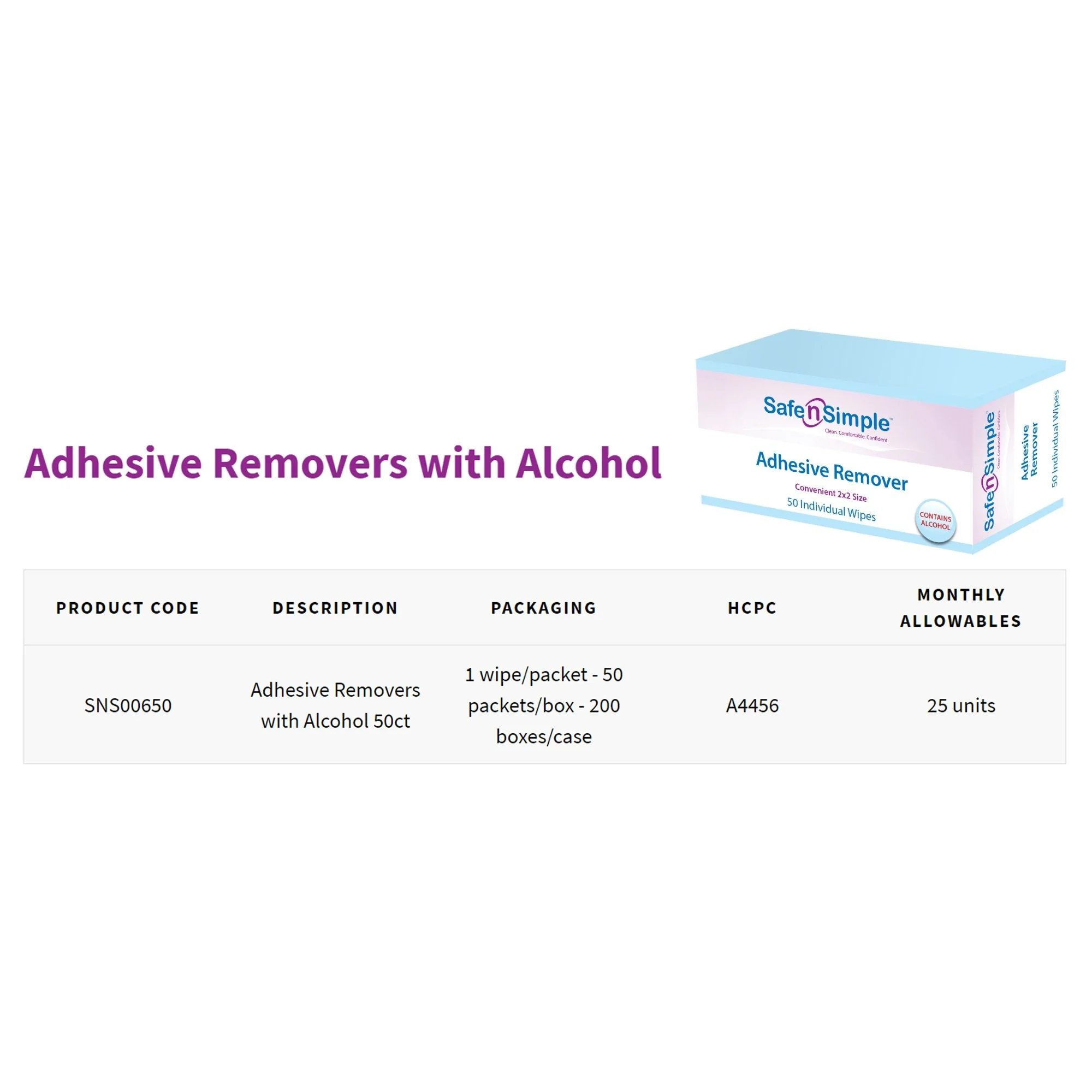Safe N Simple Safe N Simple Adhesive Remover, 2 x 2 Inch Wipe (10000/CS) - Image 5