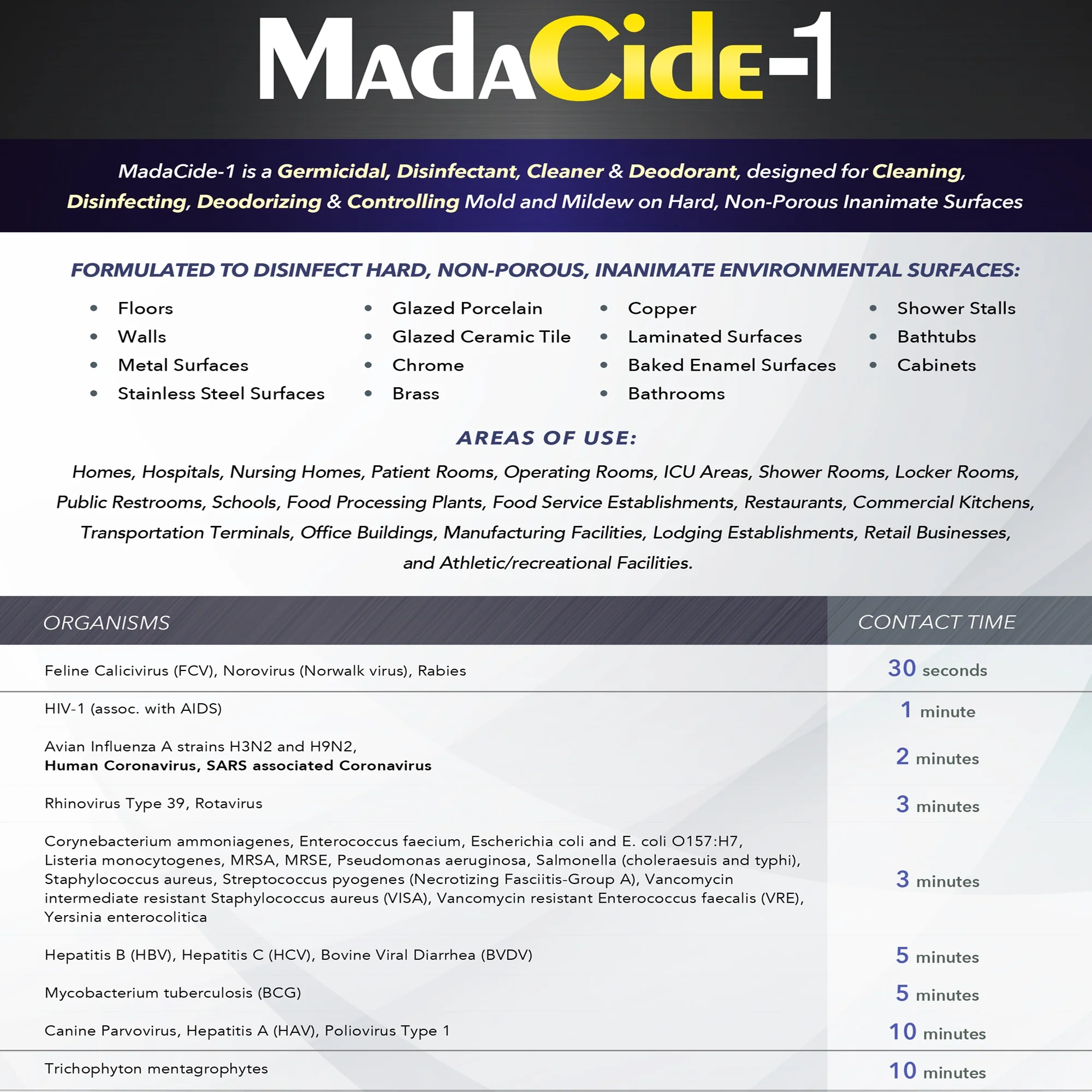 Mada Medical Products MadaCide-1 Surface Disinfectant Cleaner, 1 gal (4/CS) - Image 2