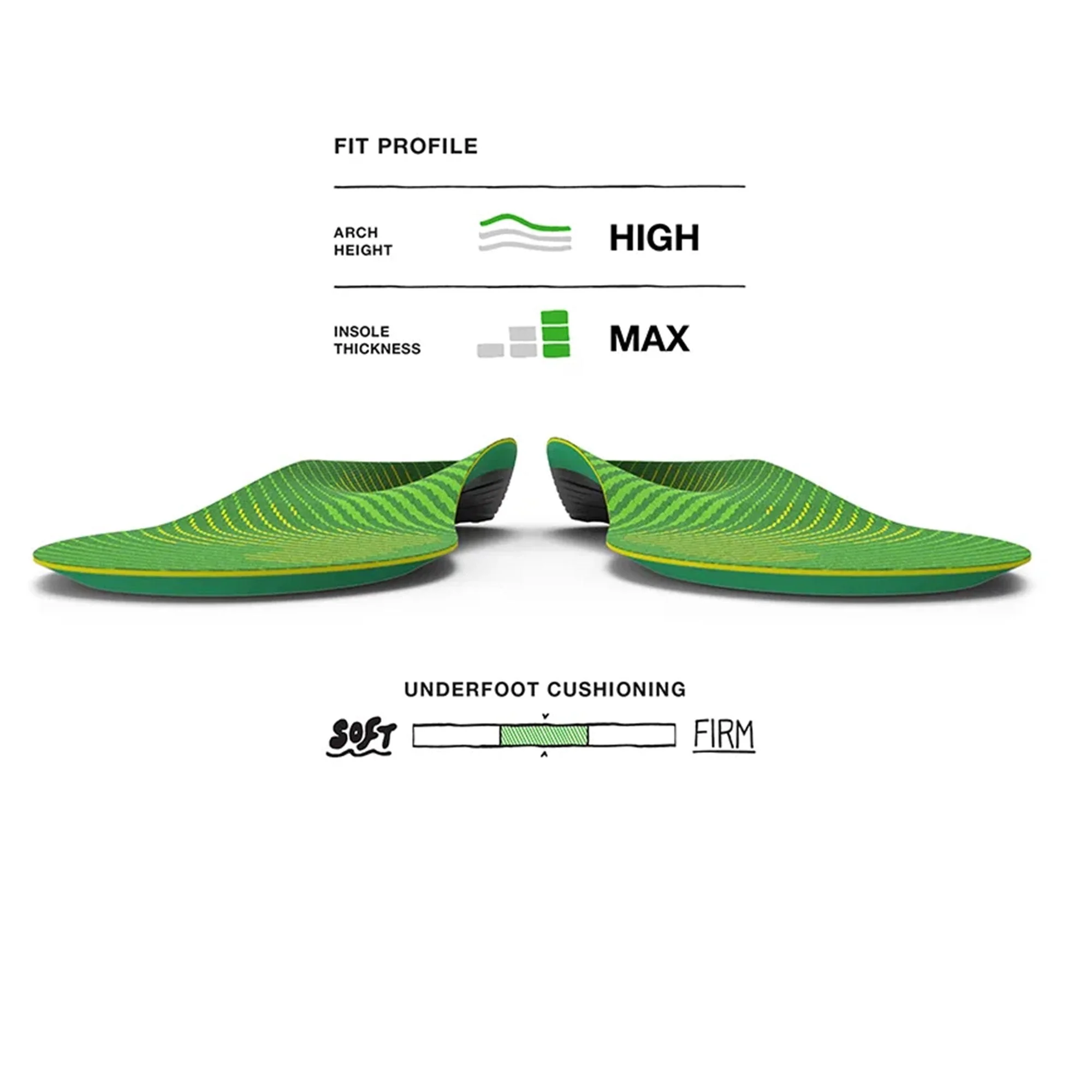 Superfeet Runner Orthotic Insole Superfeet High Arch Foam Women 6.58 / Men 5.57 Green - Image 5