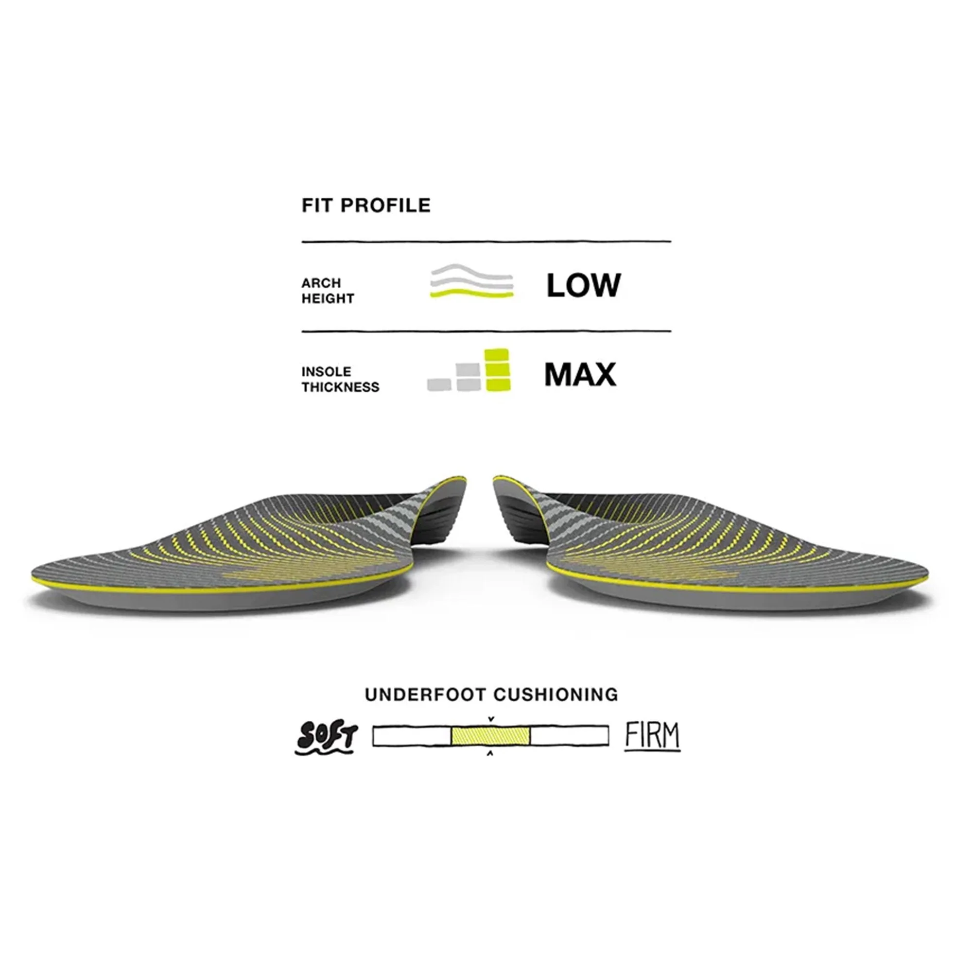 Superfeet Runner Orthotic Insole Superfeet Low Arch Foam Women 12.514 / Men 11.513 Gray - Image 5