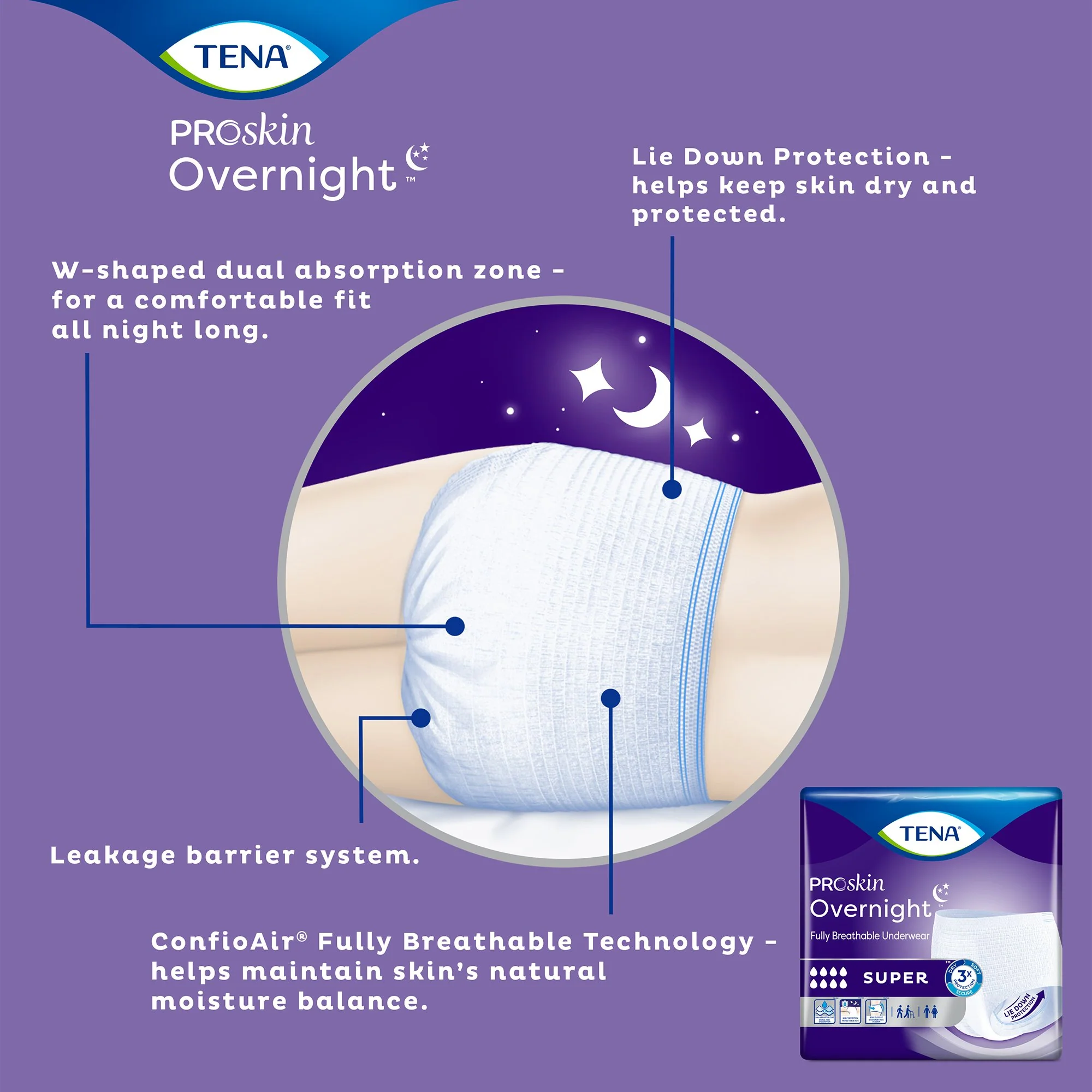 Essity HMS North America Inc Tena ProSkin Overnight Super Fully Breathable Underwear, Medium (56/CS) - Image 6