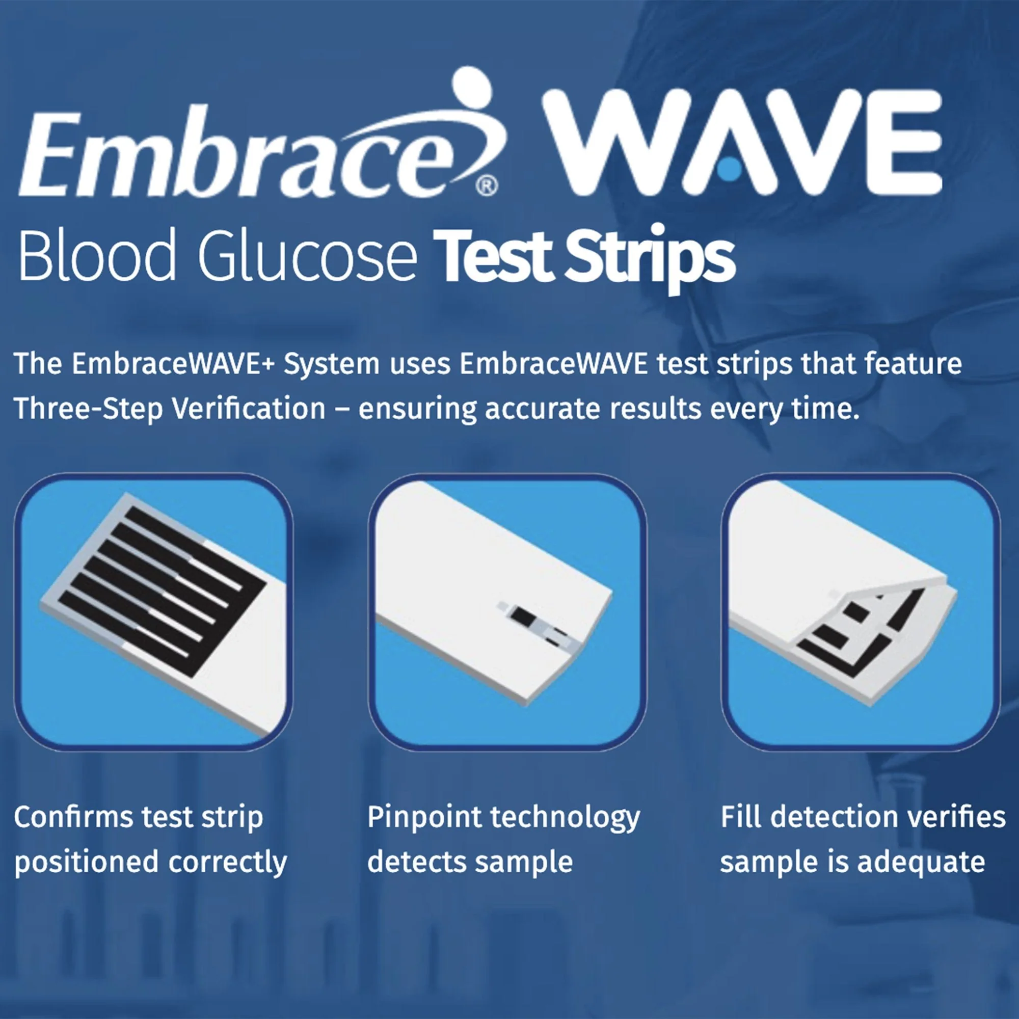 Omnis Health EmbraceWave+ Blood Glucose Test Strips - Image 2