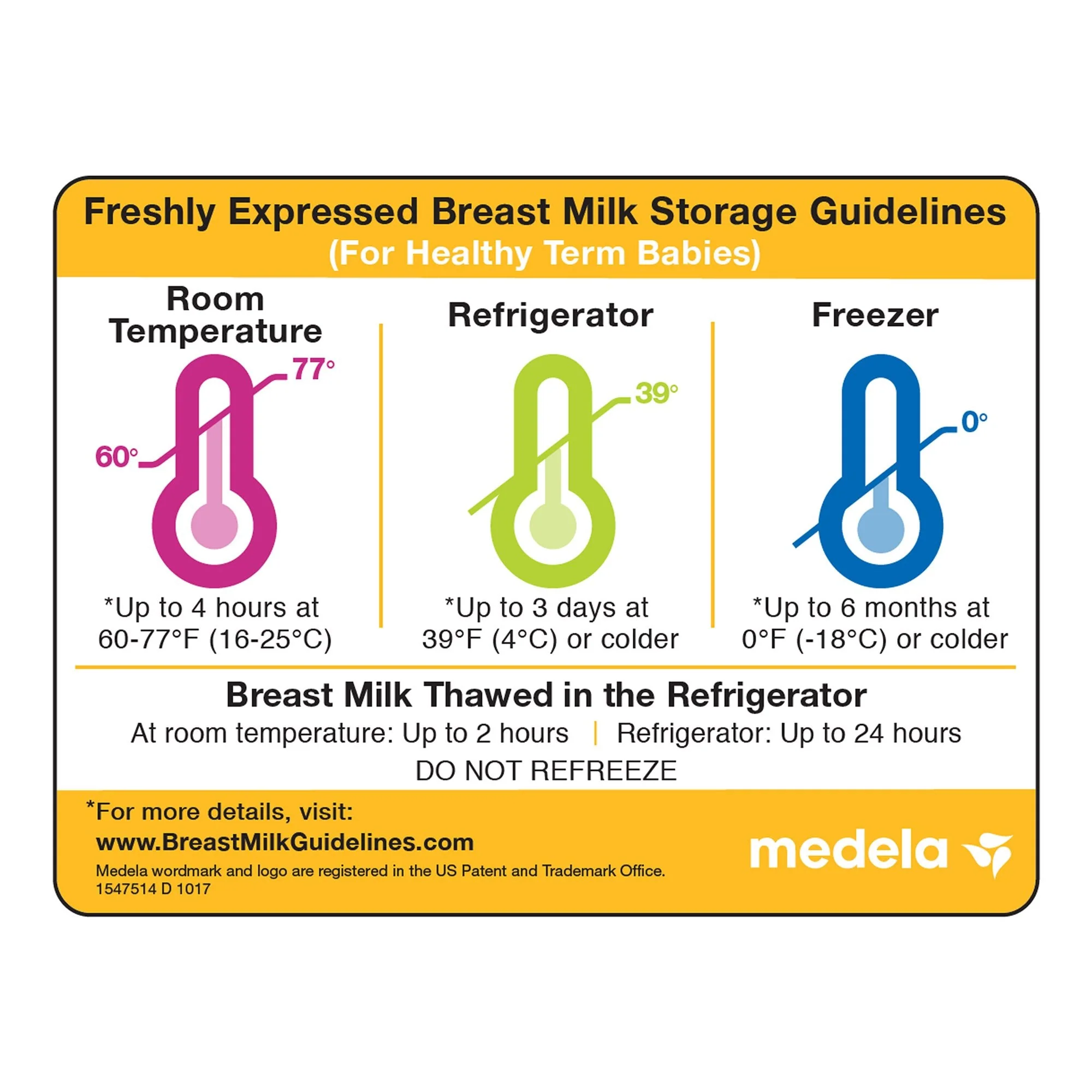 Medela Medela Breast Milk Storage Guidelines Magnet (50/CS)