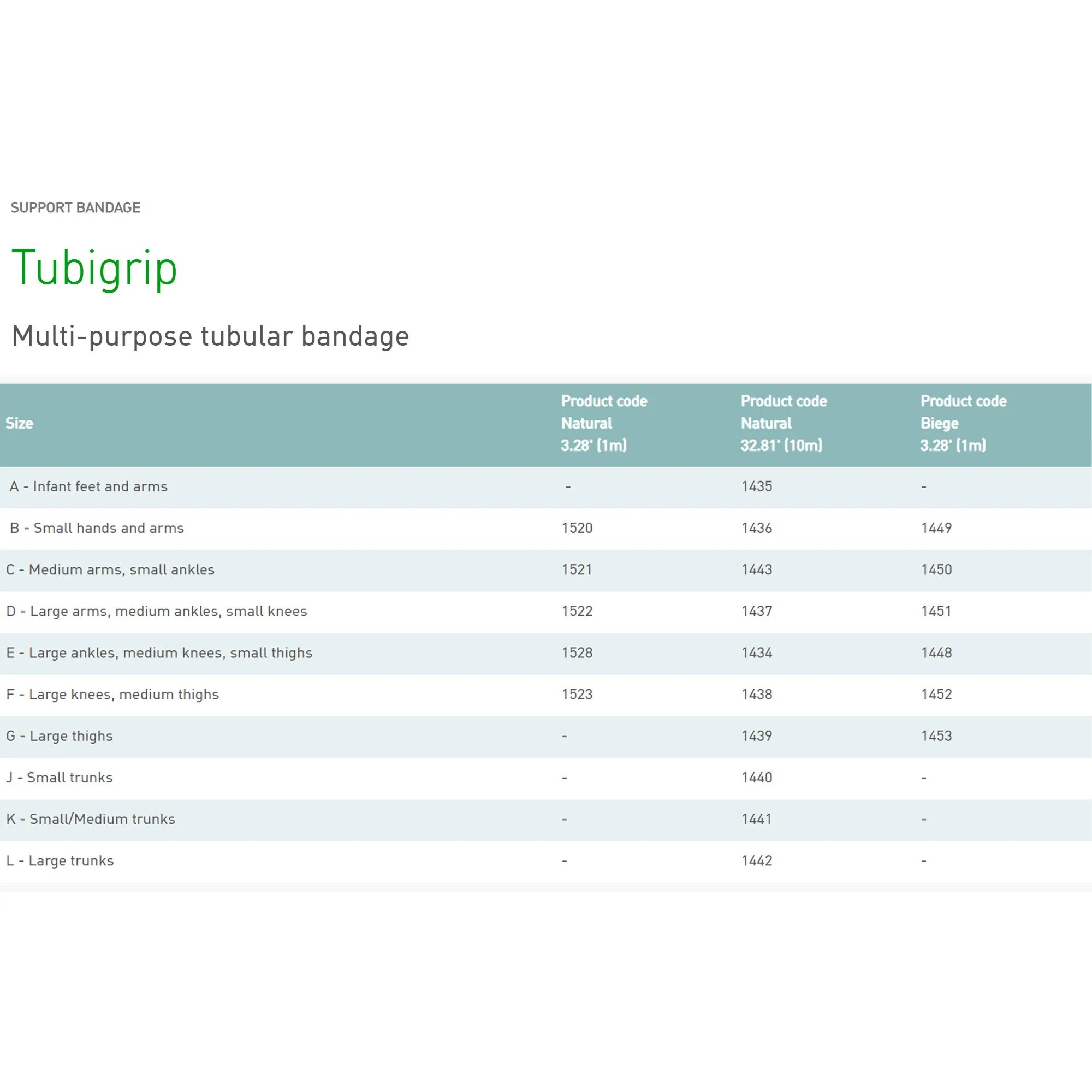 Molnlycke Tubigrip Pull On Elastic Tubular Support Bandage, 1 Meter, Size F (12/BX) - Image 5