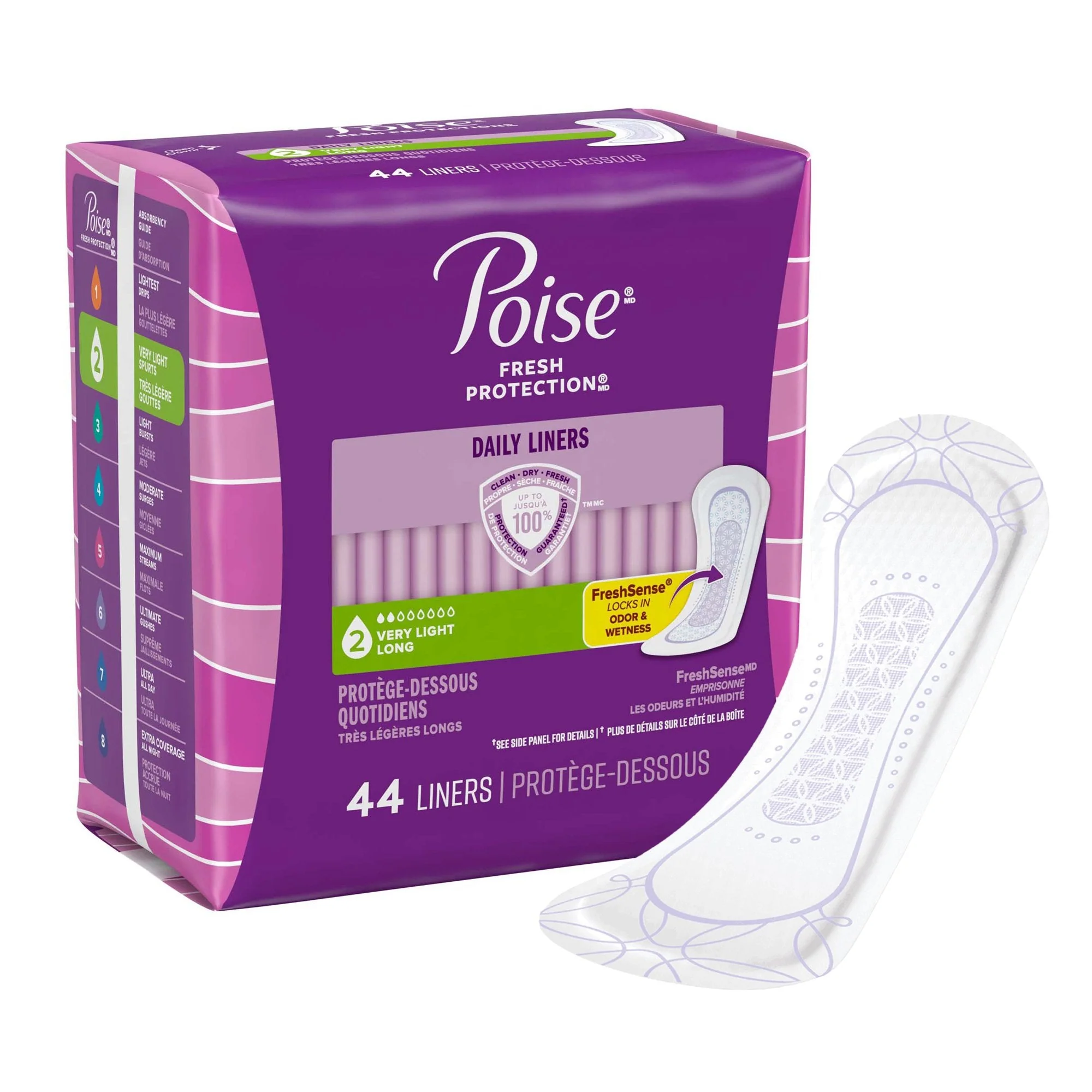 Kimberly Clark Poise Bladder Control Pads for Women, Light Absorbency, 8.5-Inch Length (264/CS)
