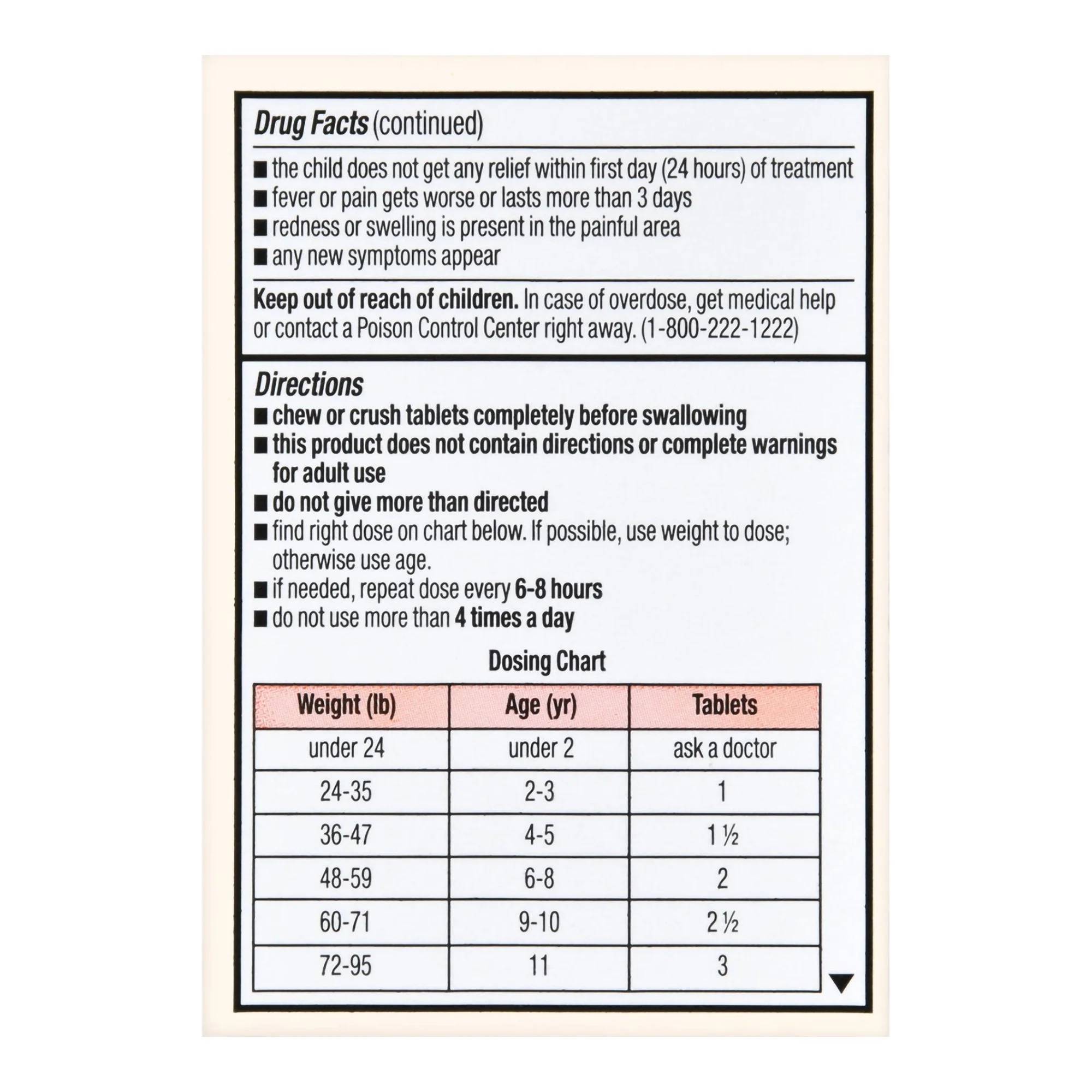 McKesson Brand Foster & Thrive Children's Ibuprofen IB Chewable Tablets 100 mg Orange - Image 5