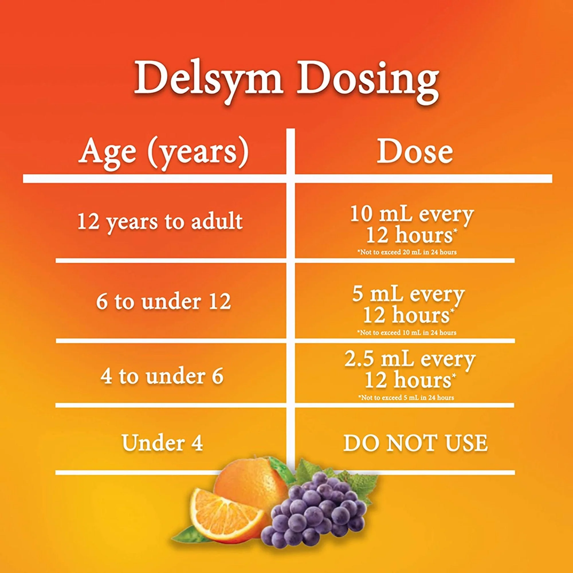 Reckitt Benckiser Delsym Dextromethorphan Cold and Cough Relief - Image 5