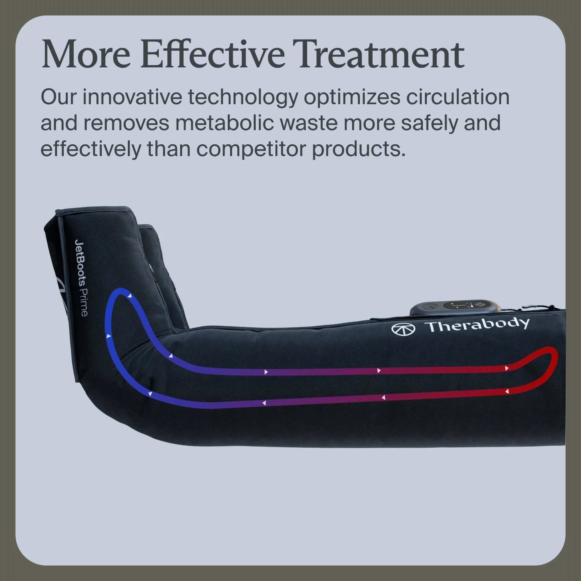 Therabody Inc RecoveryAir Prime JetBoots Compression Massage Garment & Control Unit, Medium - Image 4