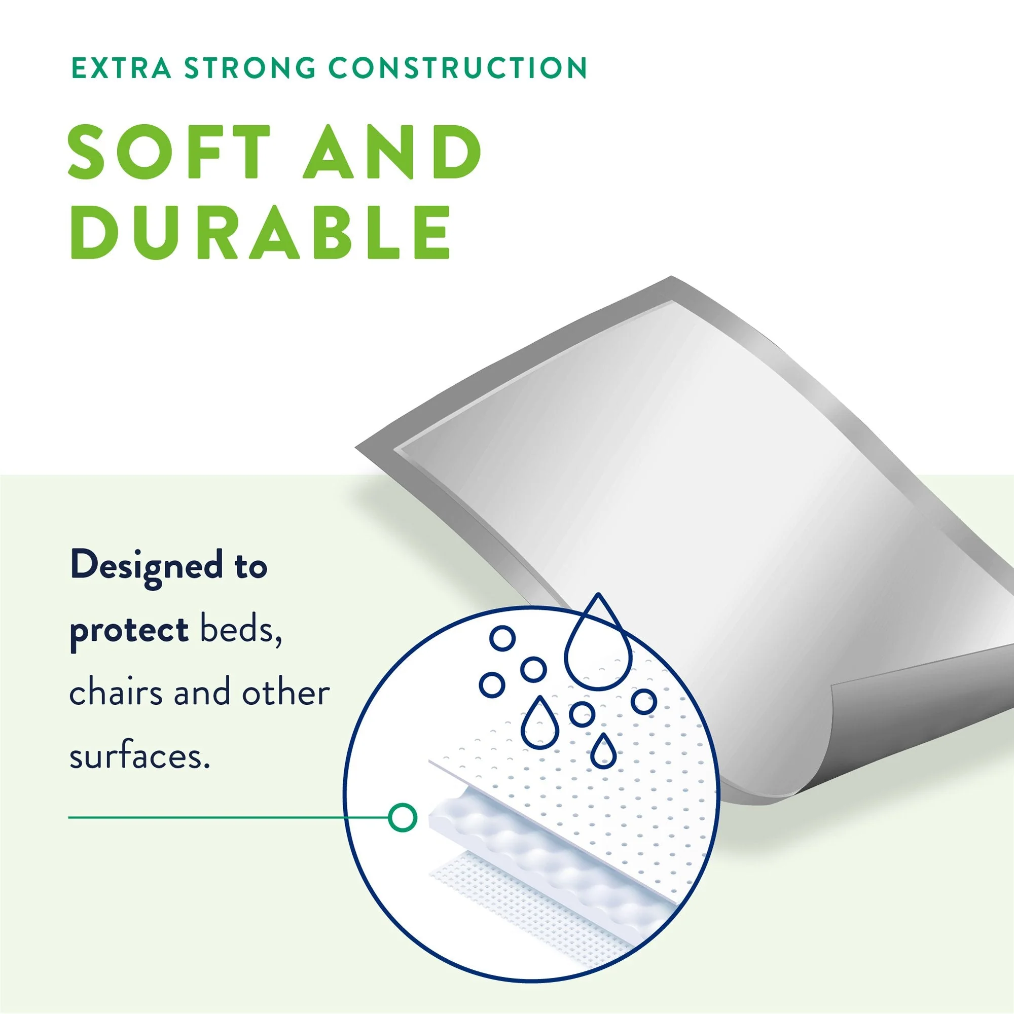 First Quality Products LLC Prevail Total Care Fluff Underpads, Large (150/CS) - Image 4