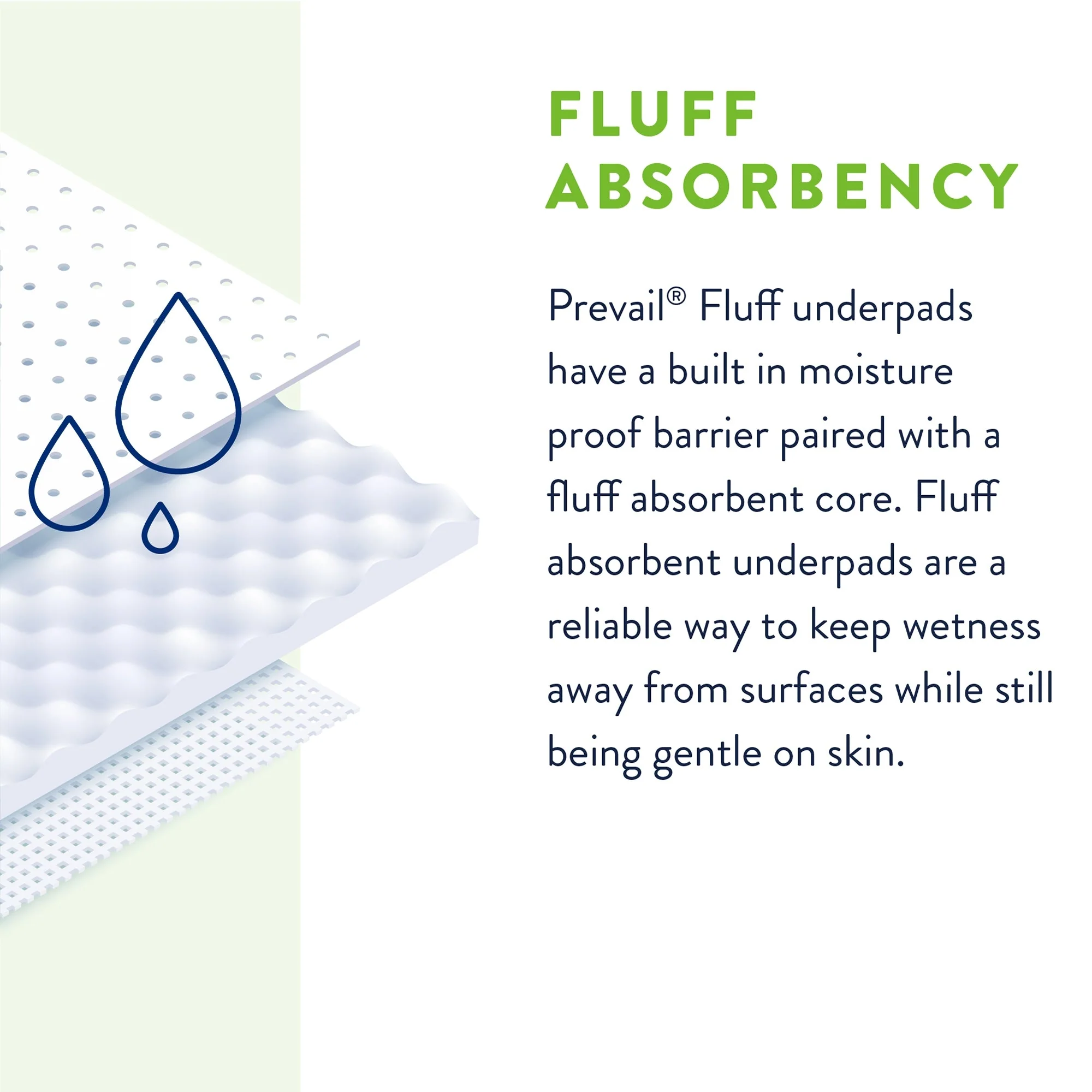 First Quality Products LLC Prevail Fluff Underpad, 23 x 36 Inch (72/CS) - Image 4