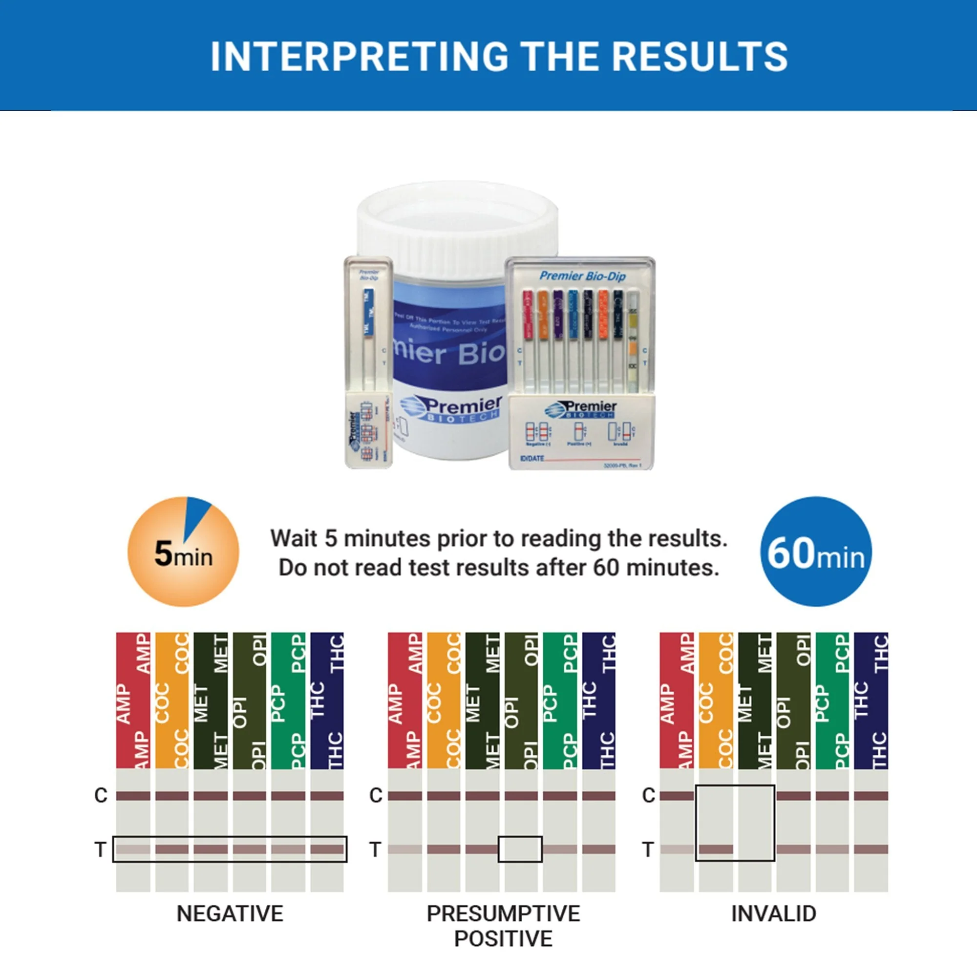 Premier Biotech Premier Bio-Dip 12-Drug Panel Drugs of Abuse Test (25/CS) - Image 3