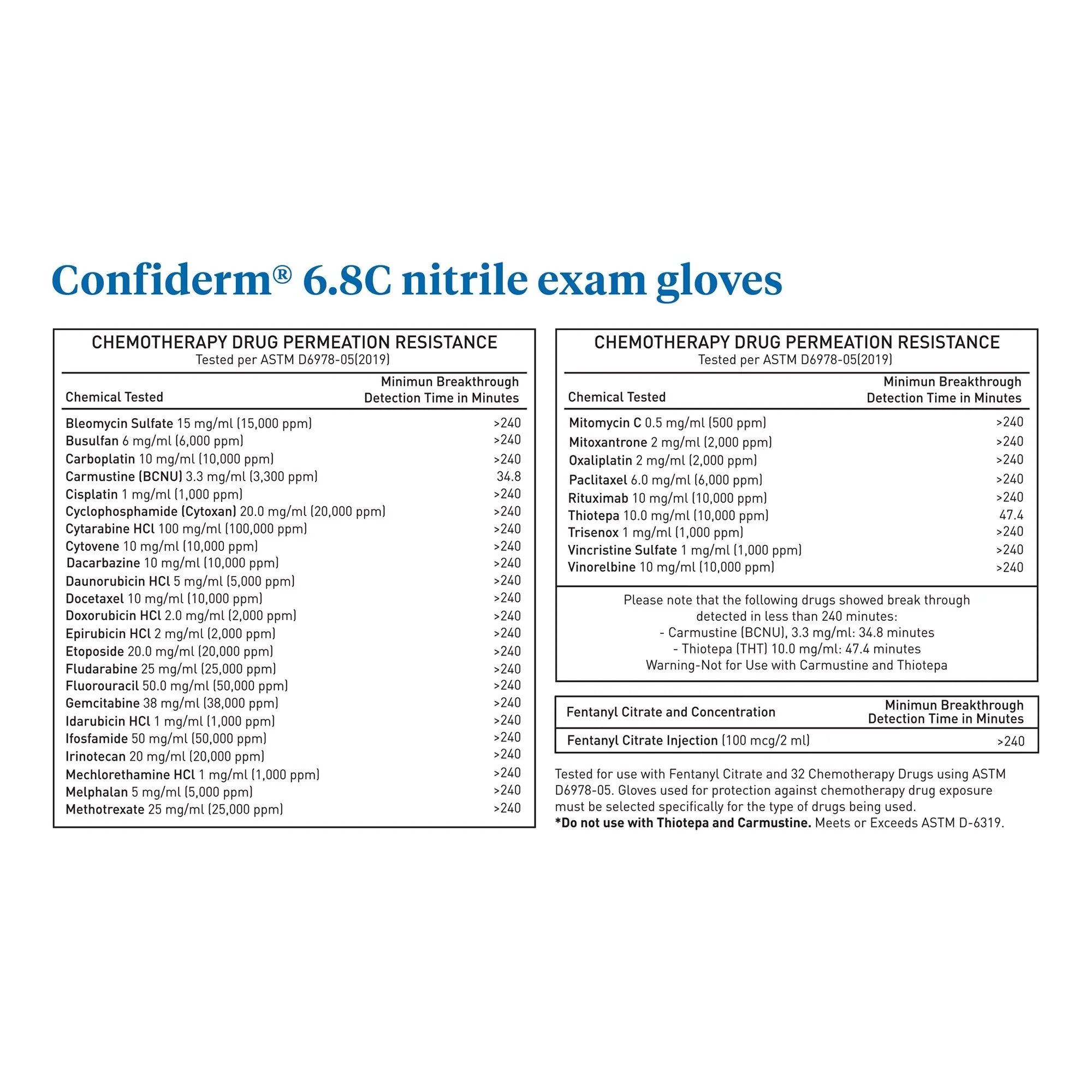 McKesson Brand McKesson Confiderm 6.8C Nitrile Exam Glove, Medium, Blue (1000/CS) - Image 4