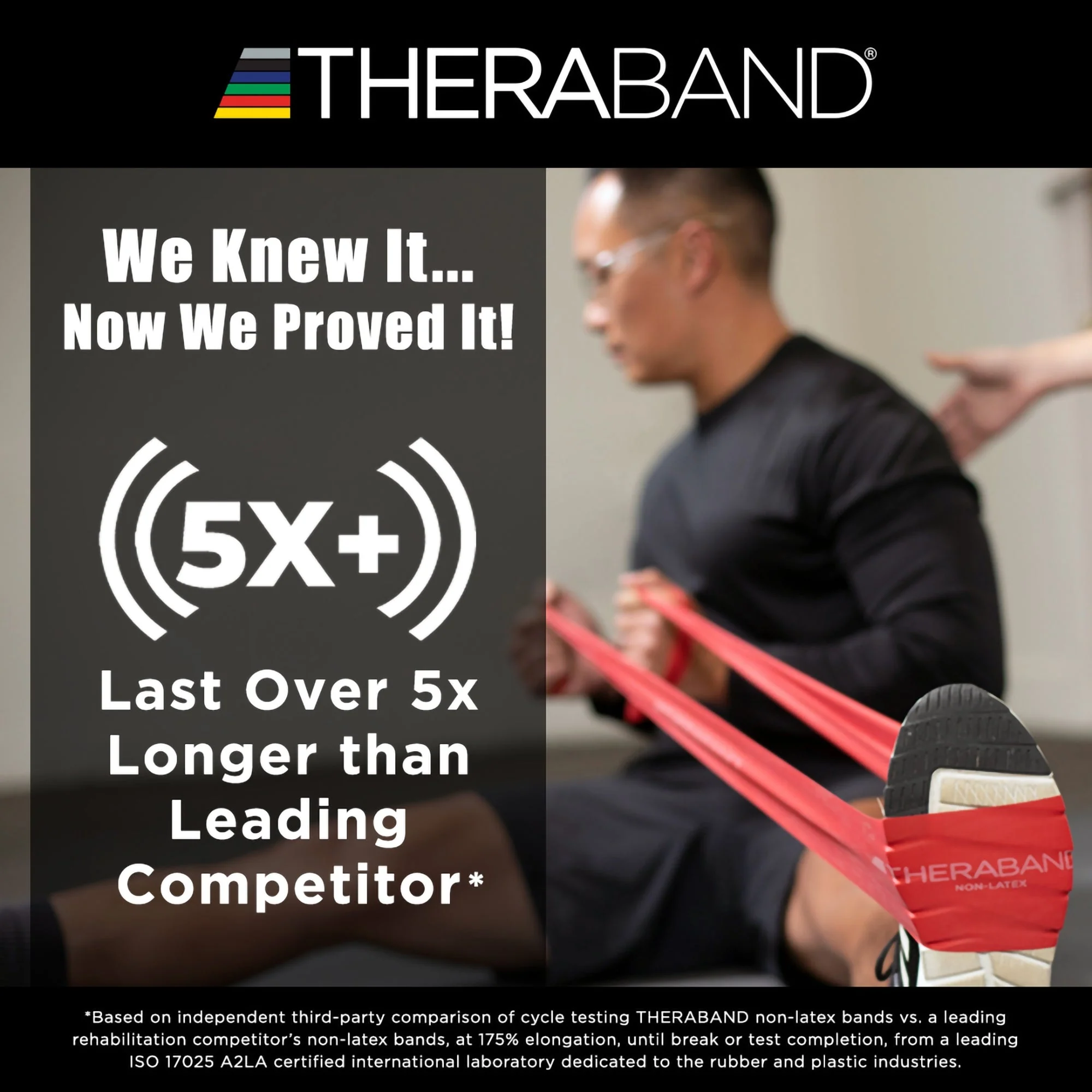 Performance Health TheraBand Exercise Resistance Band, Black, 6 Inch x 25 Yard, X-Heavy Resistance - Image 3
