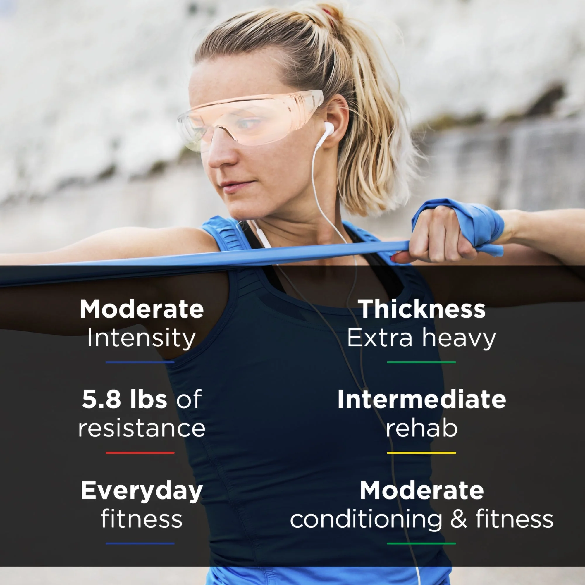 Performance Health TheraBand Exercise Resistance Band, Blue, 6 Inch x 25 Yard, X-Heavy Resistance - Image 3