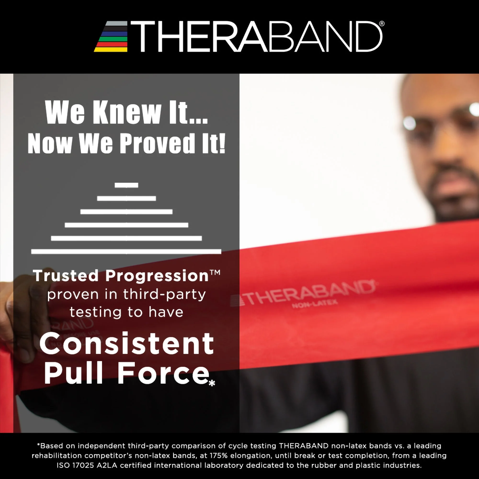 Performance Health TheraBand Exercise Resistance Band, Blue, 6 Inch x 25 Yard, X-Heavy Resistance - Image 5