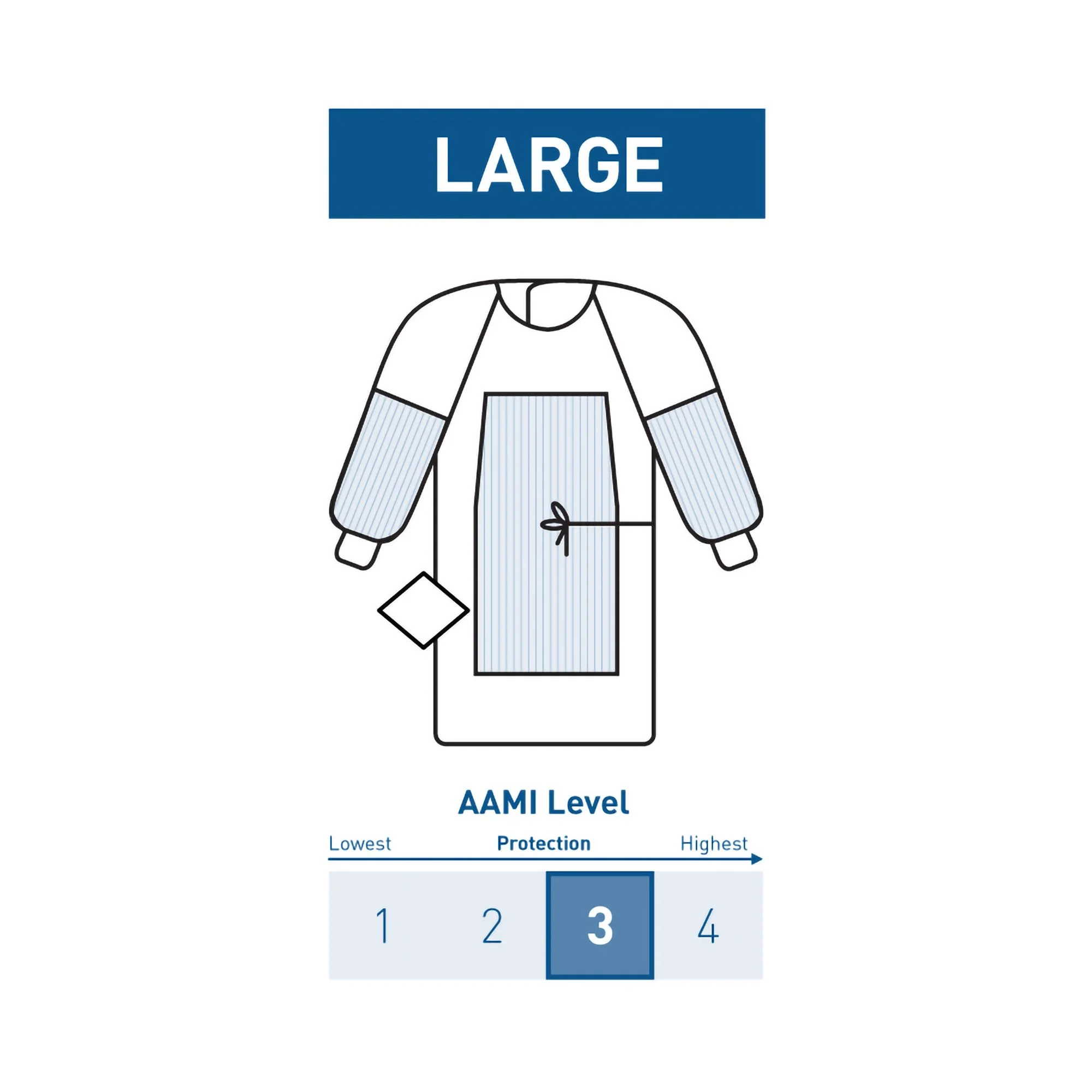 McKesson Brand McKesson Fabric Reinforced Surgical Gown with Towel (24/CS)