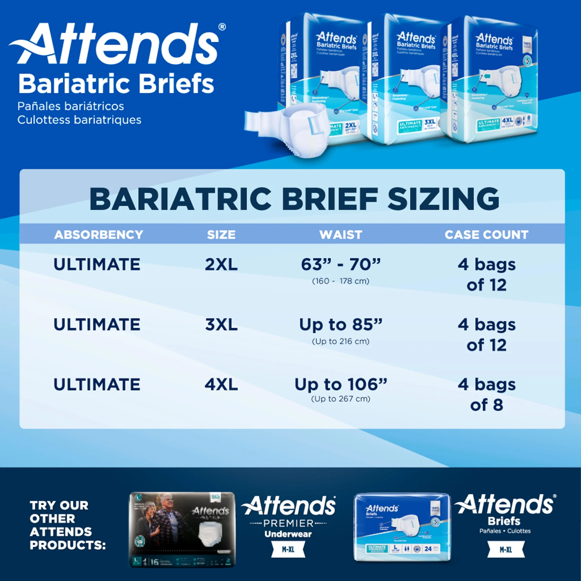Attends Healthcare Products Attends Bariatric Briefs, 3X-Large (48/CS) - Image 5