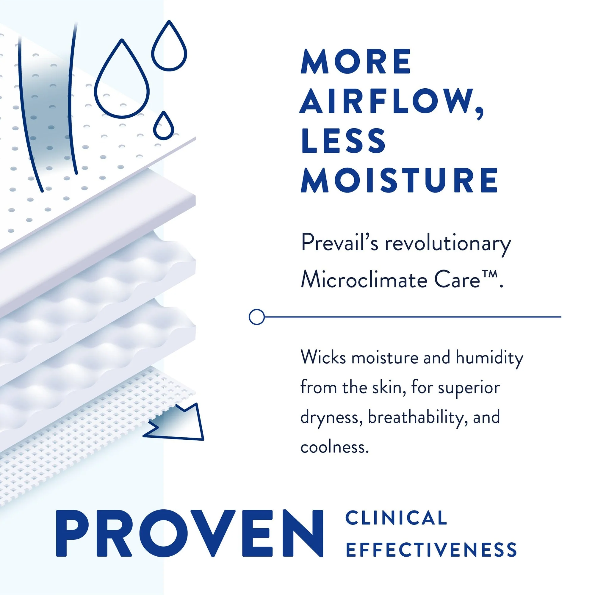 First Quality Products LLC Prevail Air Stretchable Ultimate Plus Absorbency Briefs, Size 2 (72/CS) - Image 5