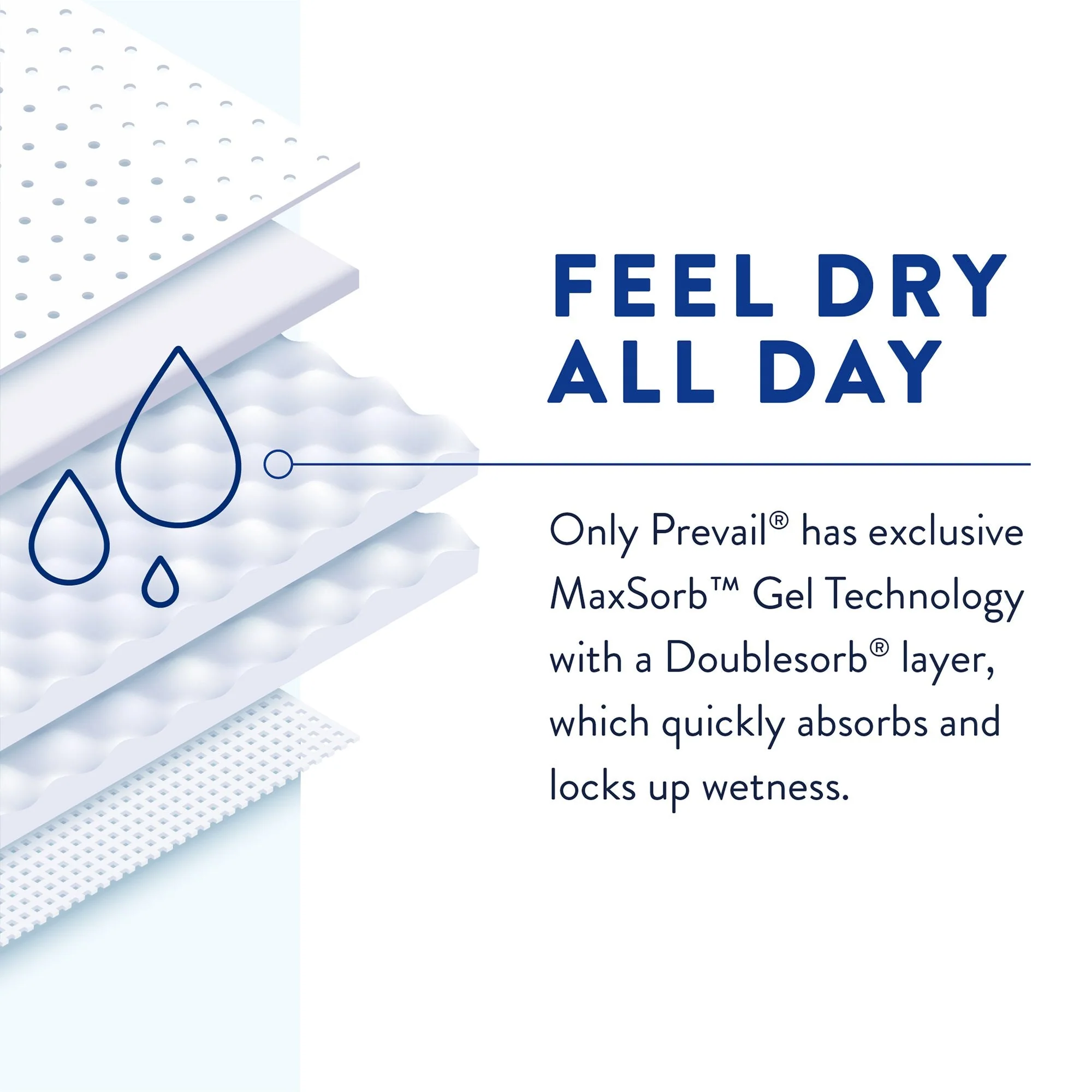 First Quality Products LLC Prevail Air Stretchable Ultimate Plus Absorbency Briefs, Size 2 (72/CS) - Image 6
