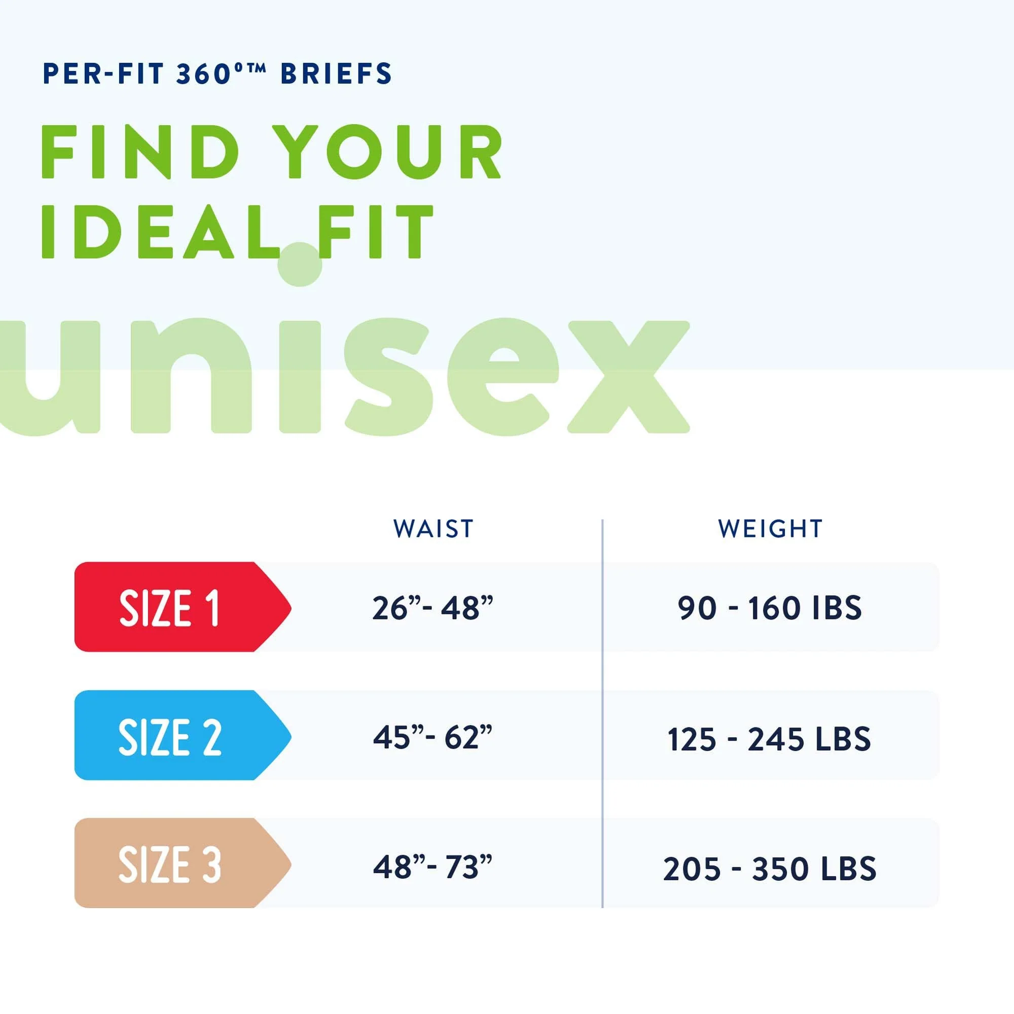 First Quality Products LLC Prevail Per-Fit 360° Daily Briefs, Maximum Plus, Size 3 (60/CS) - Image 3