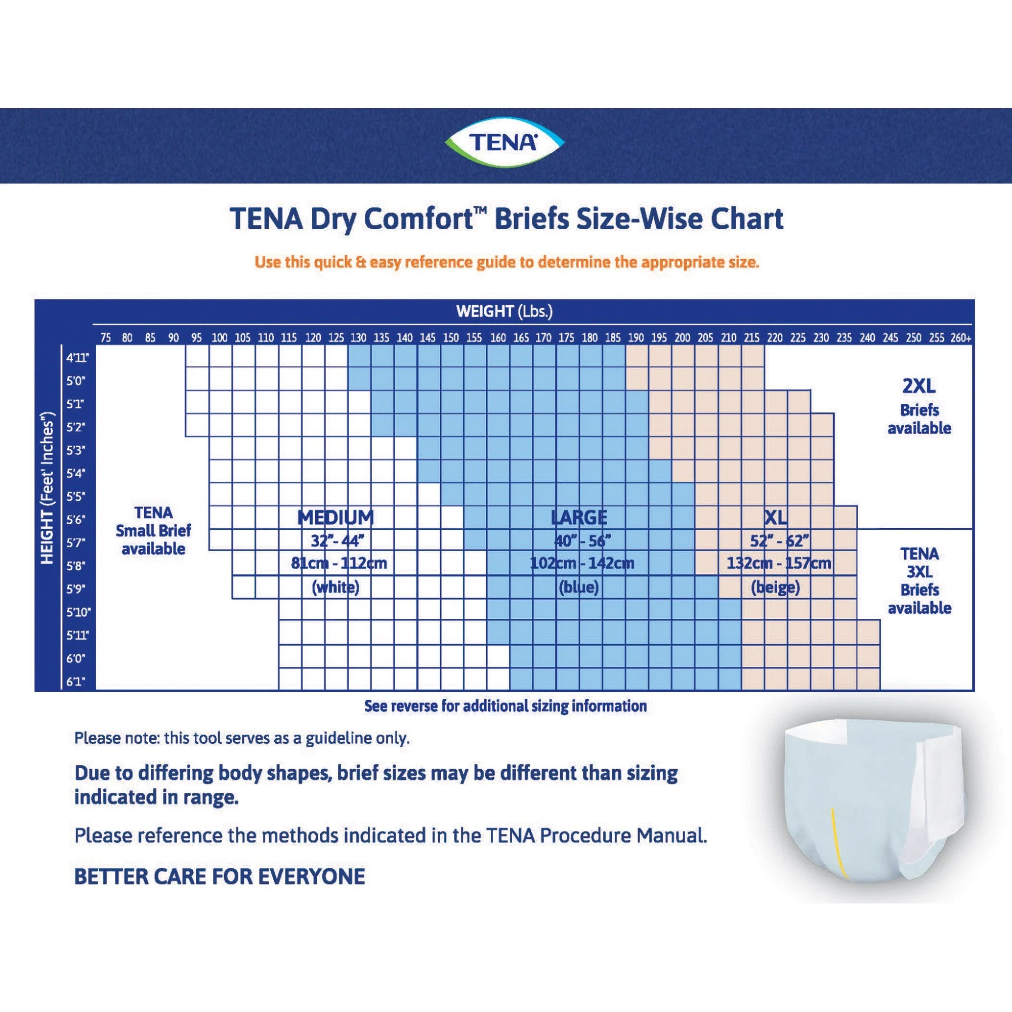 Essity HMS North America Inc Tena Dry Comfort Briefs with Curvdefence, Large, 40 – 56 Inch, Five Drops (80/CS) - Image 2