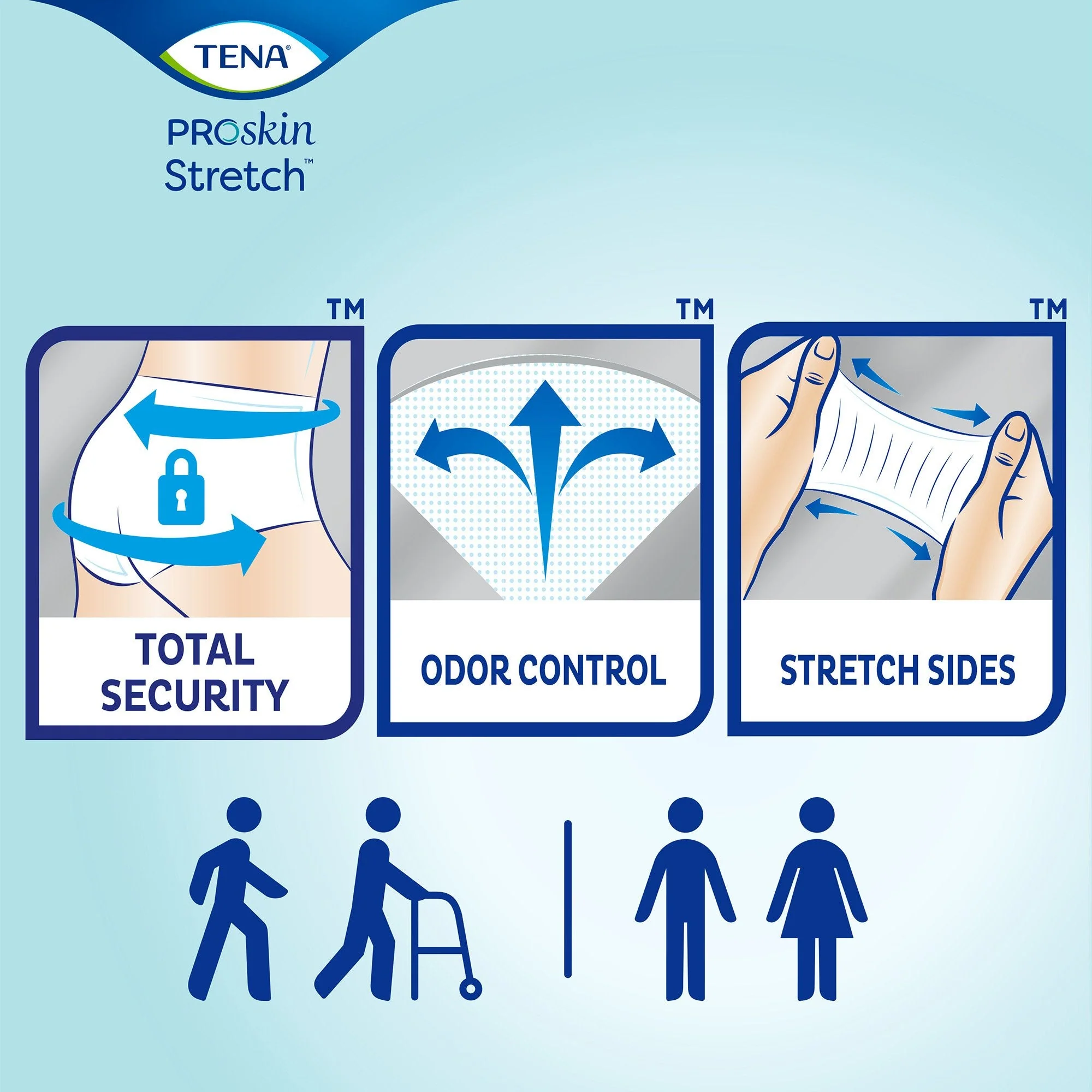 Essity HMS North America Inc Tena ProSkin Stretch Ultra Incontinence Brief, 2X-Large (64/CS) - Image 3