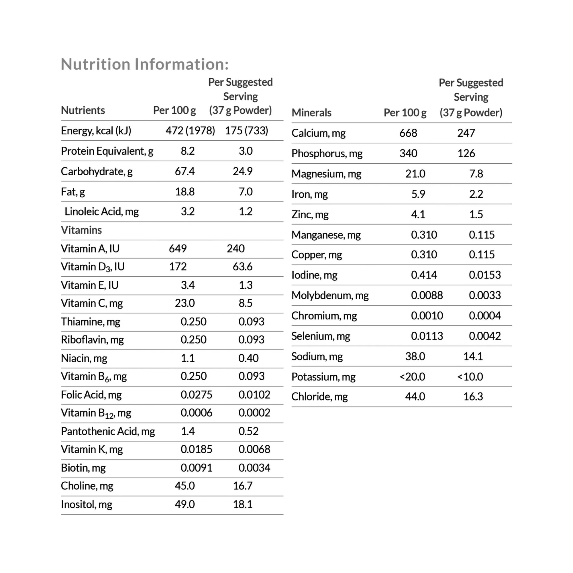Nutricia North America Neocate Nutra Amino Acid–Based Medical Food, 14.1-ounce carton (4/CS) - Image 3