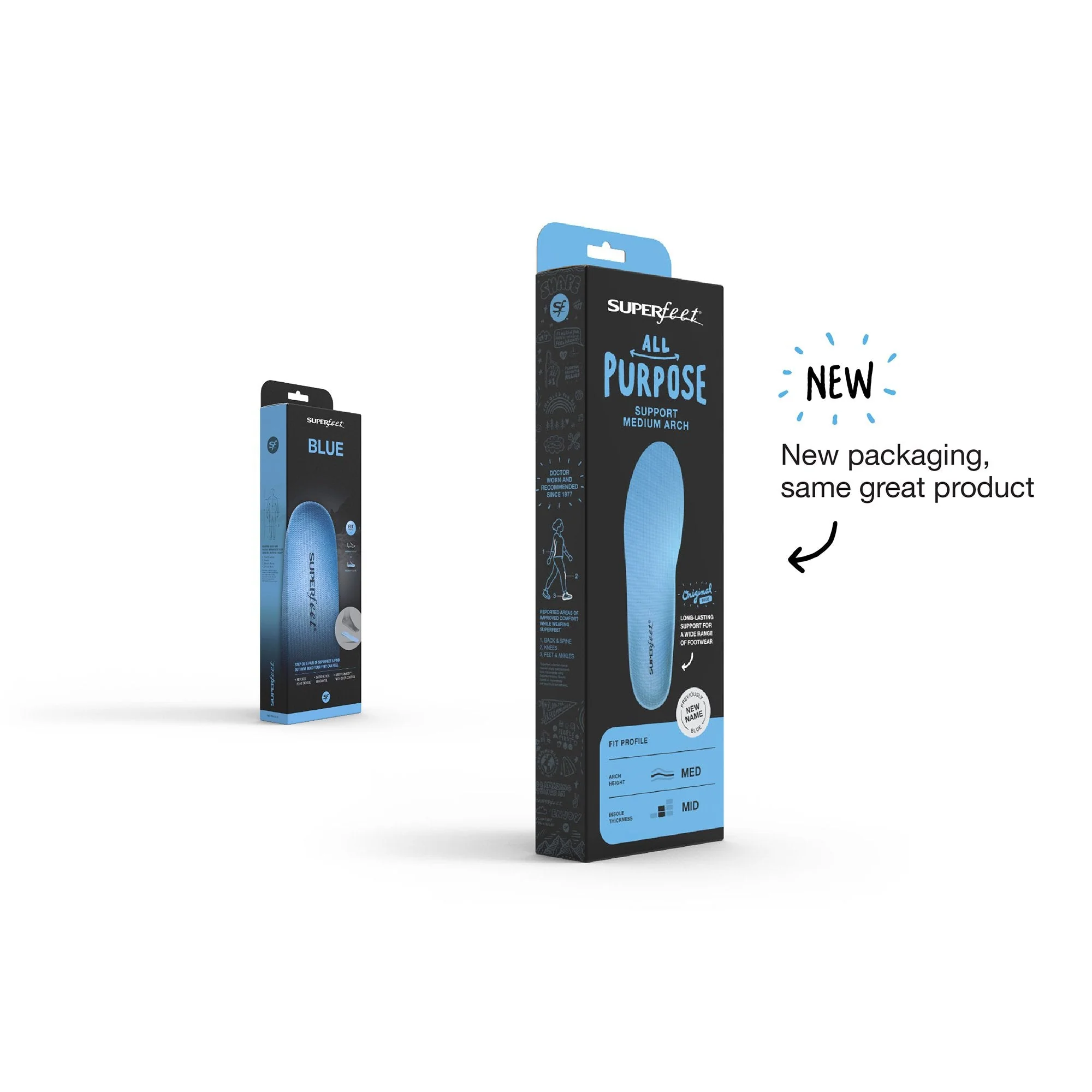 Insole Superfeet High Density Foam Blue