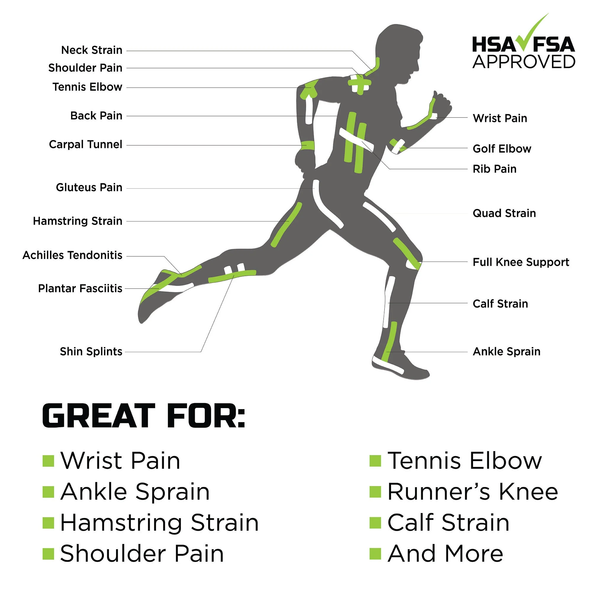 Green Drop Compression LLC Green Drop Sports Tape, Infused Kinesiology Tape for Recovery (200/CS) - Image 6