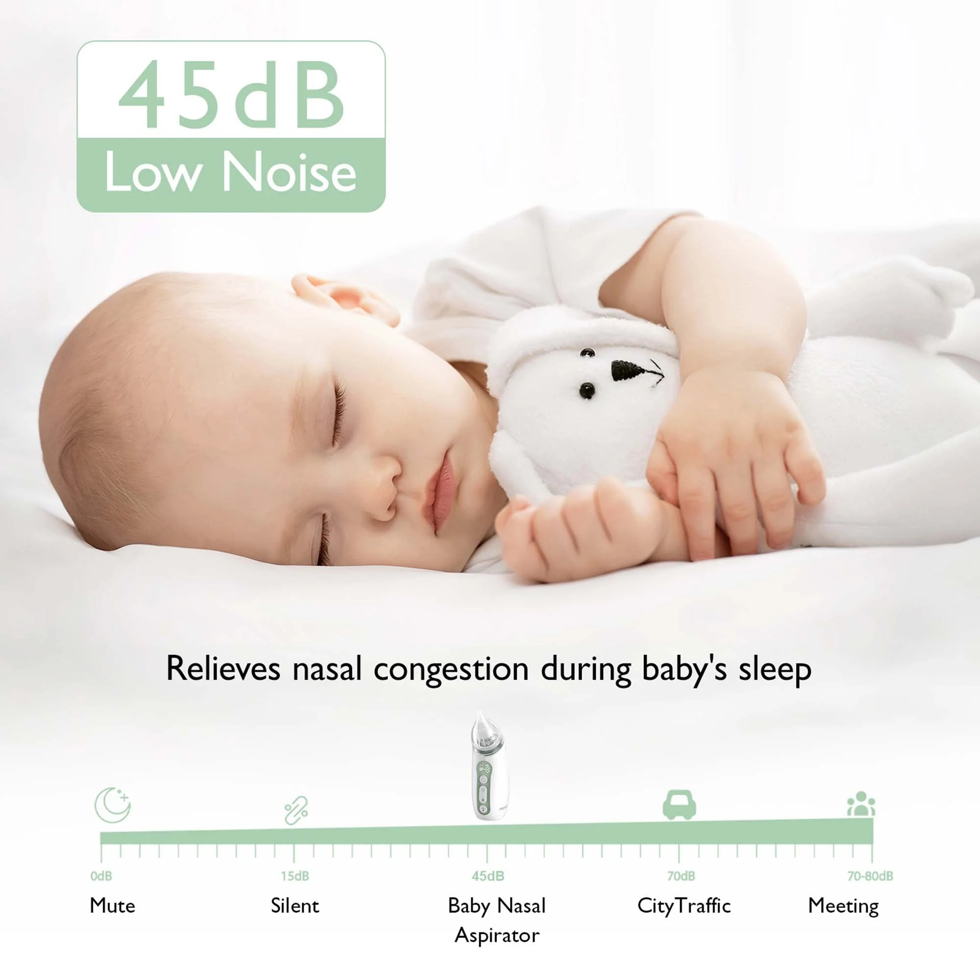 Root Technology Ltd Momcozy Nasal Aspirator for Babies - Image 6