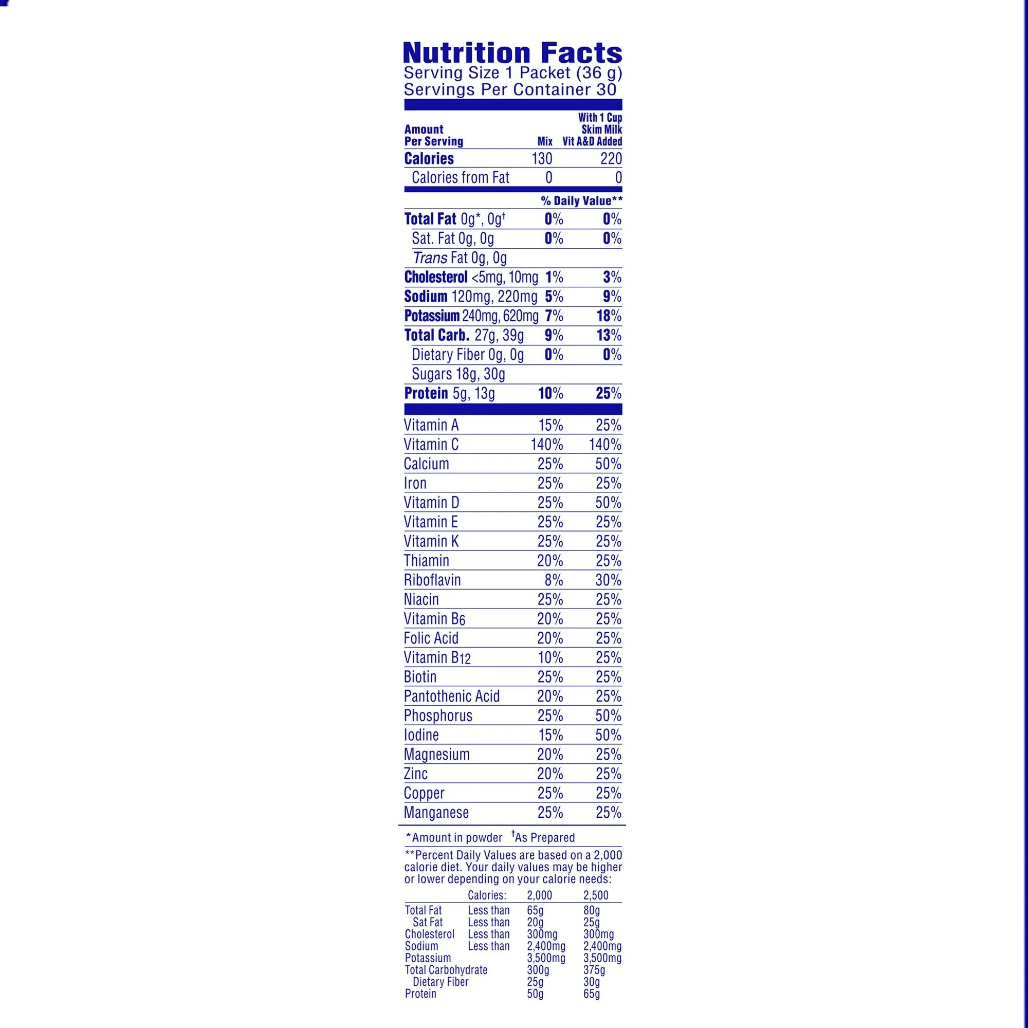 Nestle Healthcare Nutrition Carnation Breakfast Essentials Vanilla Nutritional Drink (60/CS) - Image 5