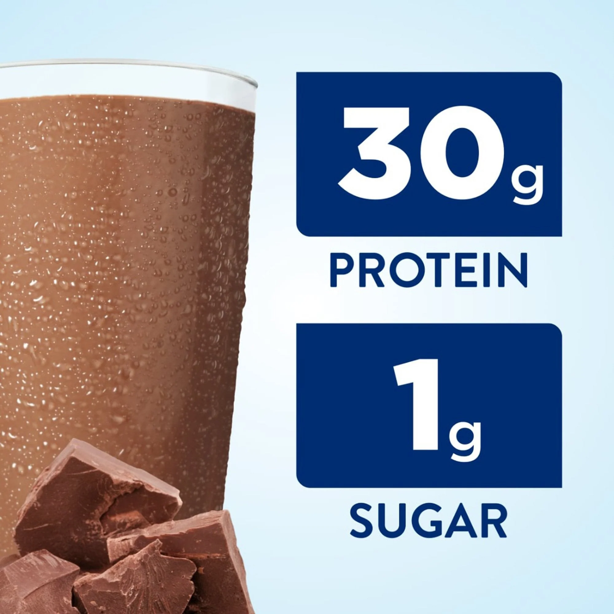 Abbott Nutrition Ensure Max Protein Nutrition Shake, Chocolate, 11-ounce carton (12/CS) - Image 3