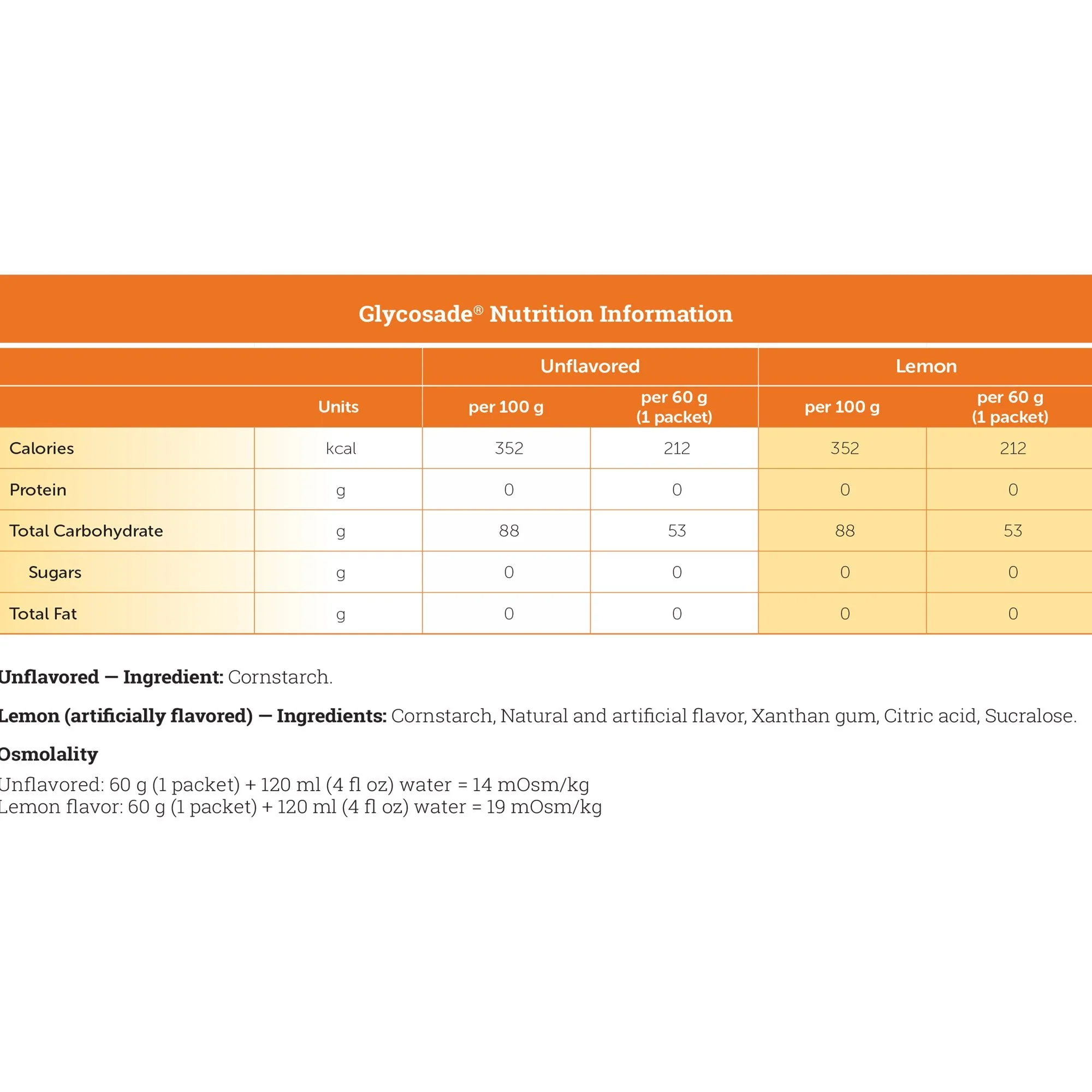 Vitaflo USA LLC Glycosade Lemon High Amylopectin Cornstarch for Management of Hepatic GSD (30/BX) - Image 2