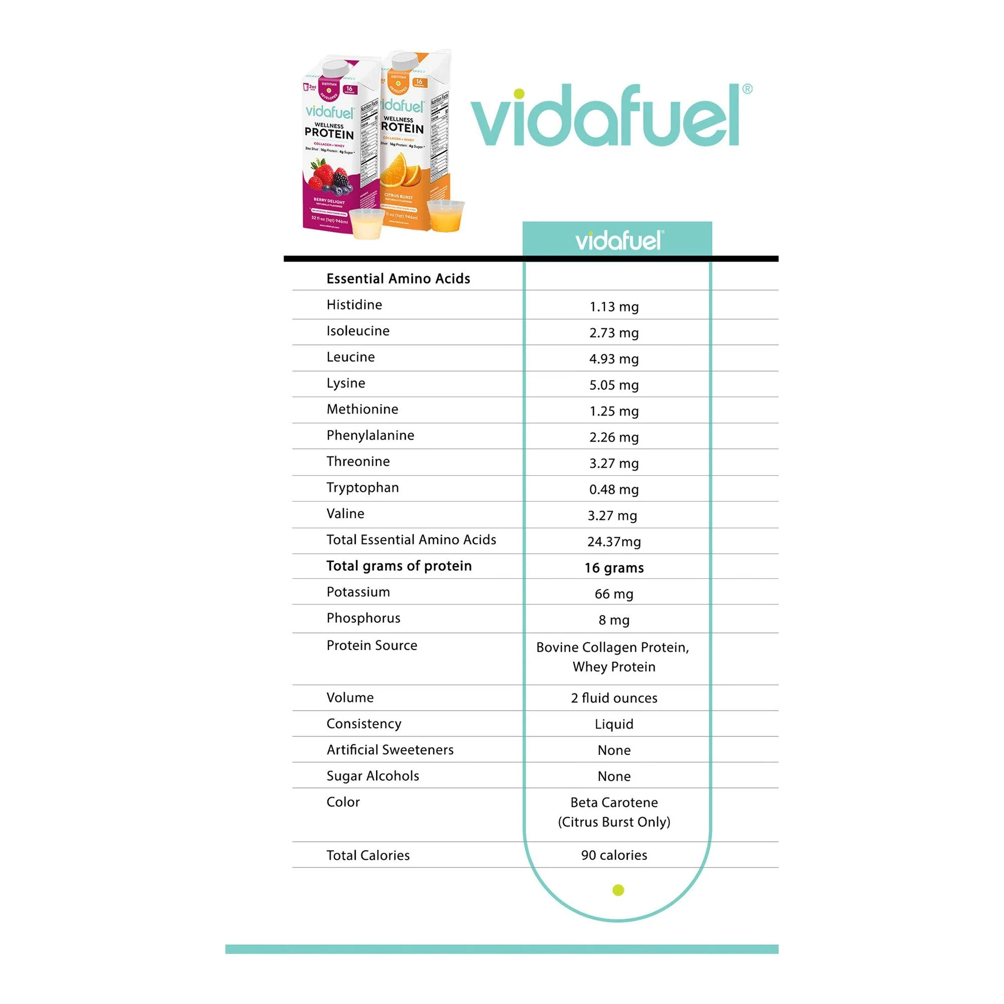 Vidafuel Inc Vidafuel Wellness Protein Drink with Collagen and Whey, Orange Burst Flavor (6/CS) - Image 2