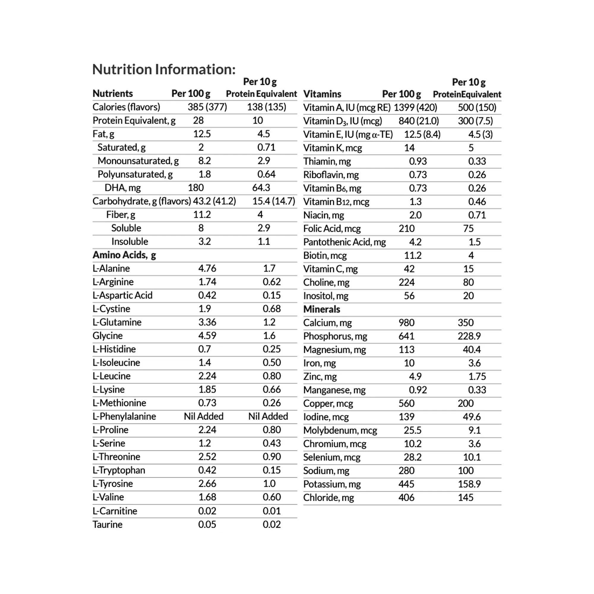 Nutricia North America PKU Periflex Junior Plus Amino Acid–Based, Phenylalanine-Free Formula, Vanilla (6/CS) - Image 3